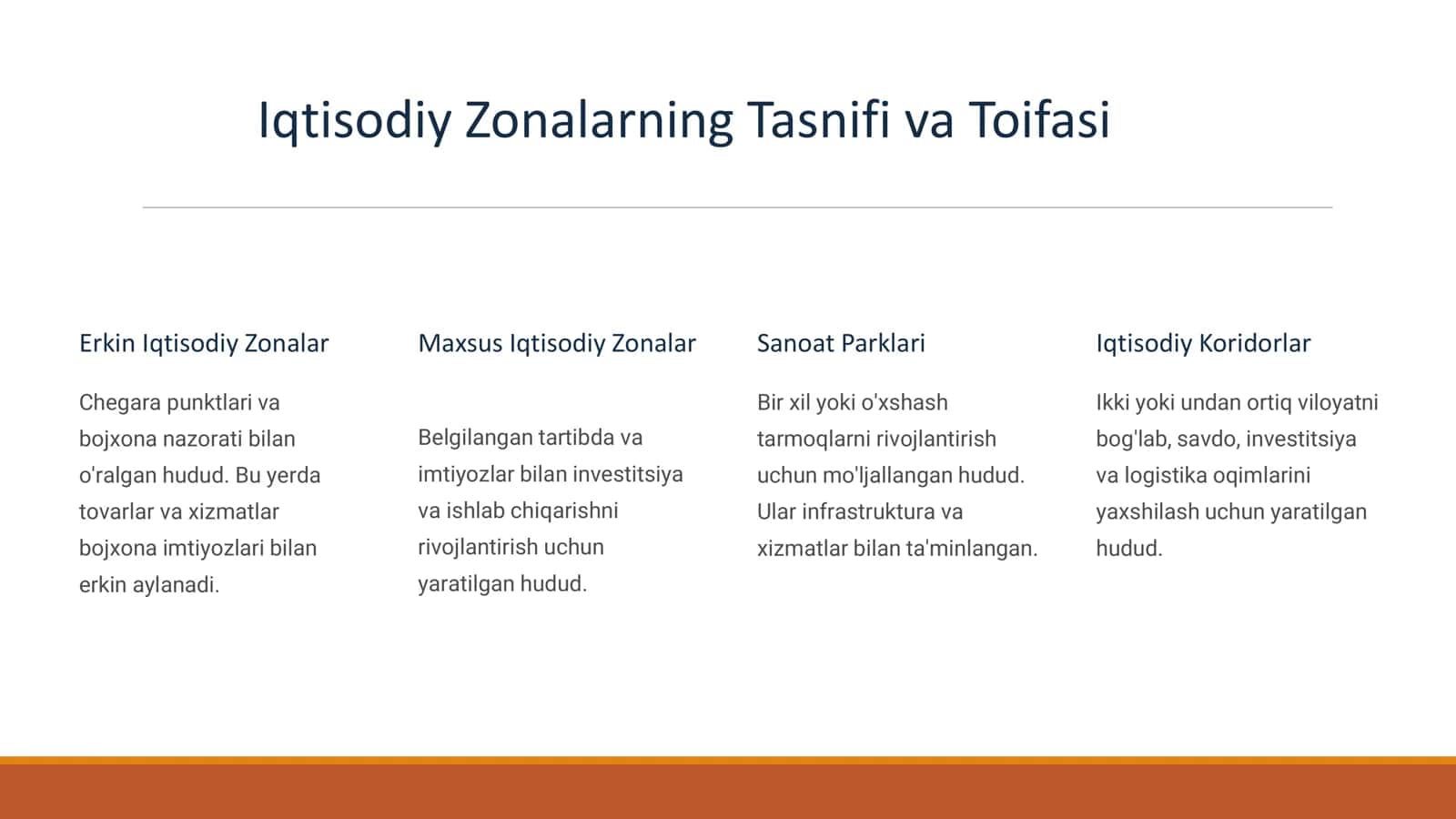 HUDUDLARNI IQTISODIY ZONALARGA BO'LISH TARTIBI 2
