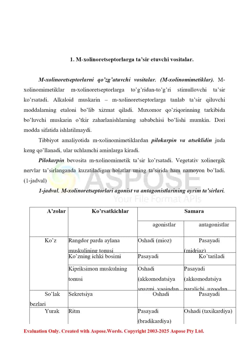 M- xolinergik va antixolinesteraz dori vositalar farmakologiyasi. Referat 9 bet. 2