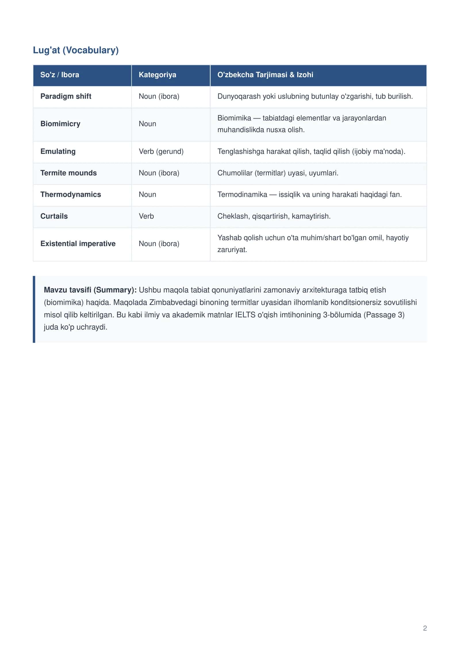 Articles for IELTS 2