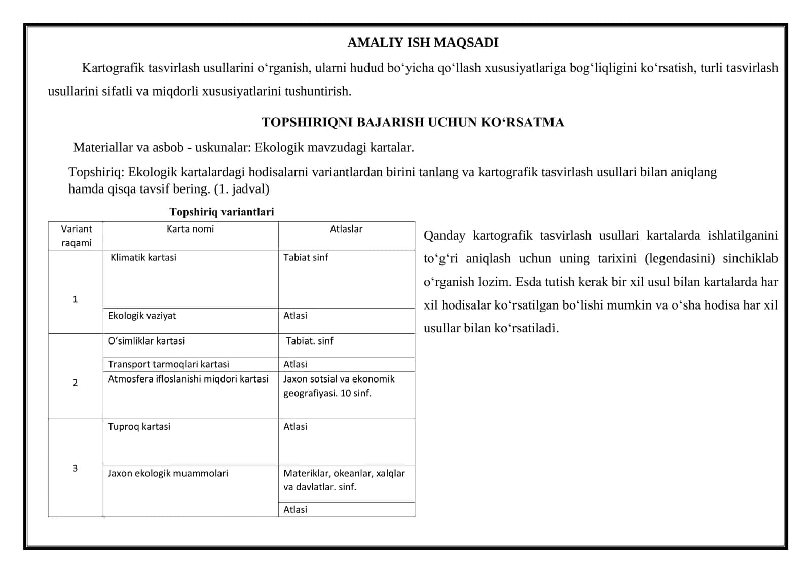 EKOLOGIK KARTALARNI TUZISHDA QOʻLLANILGAN KARTOGRAFIK TASVIRLASH USULLARINI OʻRGANISH 2