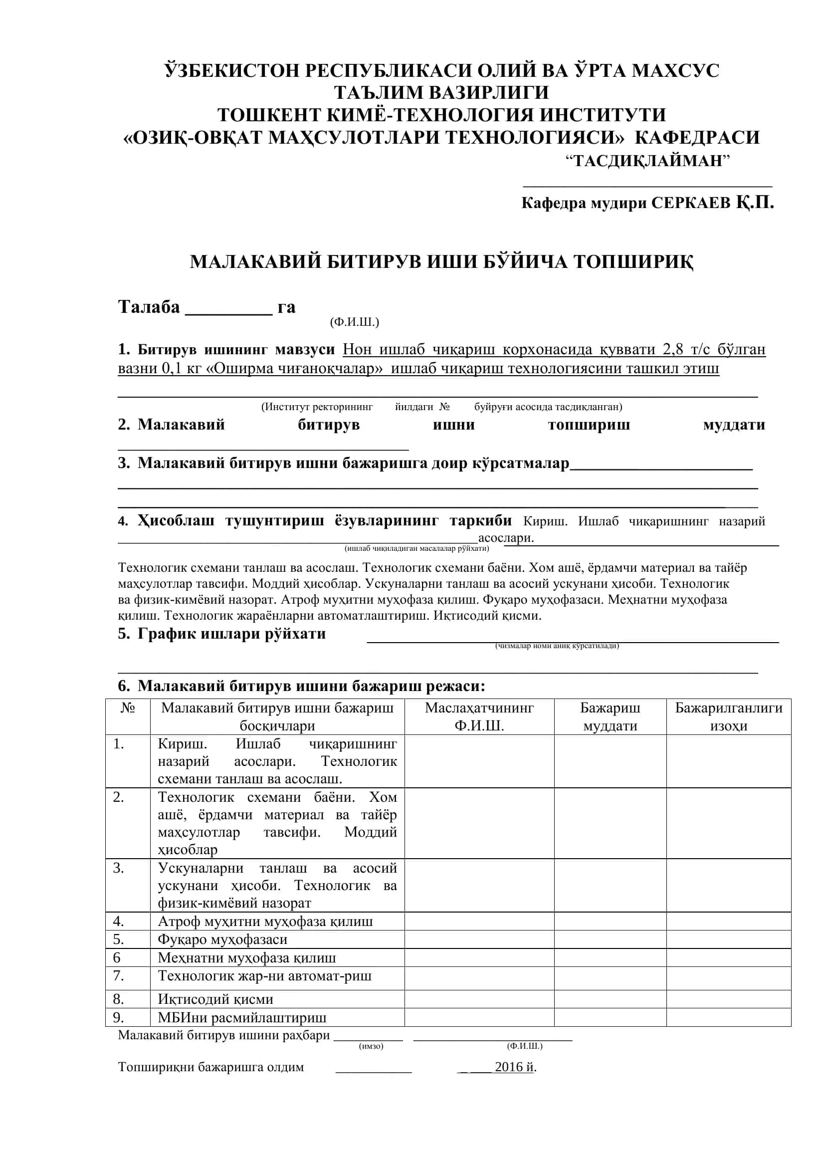 Оширма чиғаноқчалар ишлаб чиқариш технологияси 2
