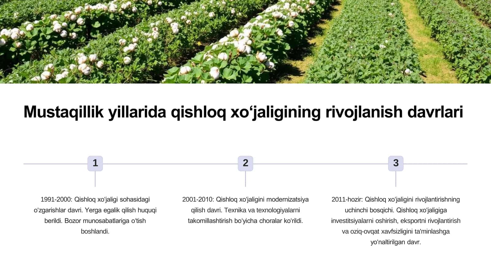 Qishloq xo‘jaligi va sanoat sohasidagi oʻzgarishlar 2