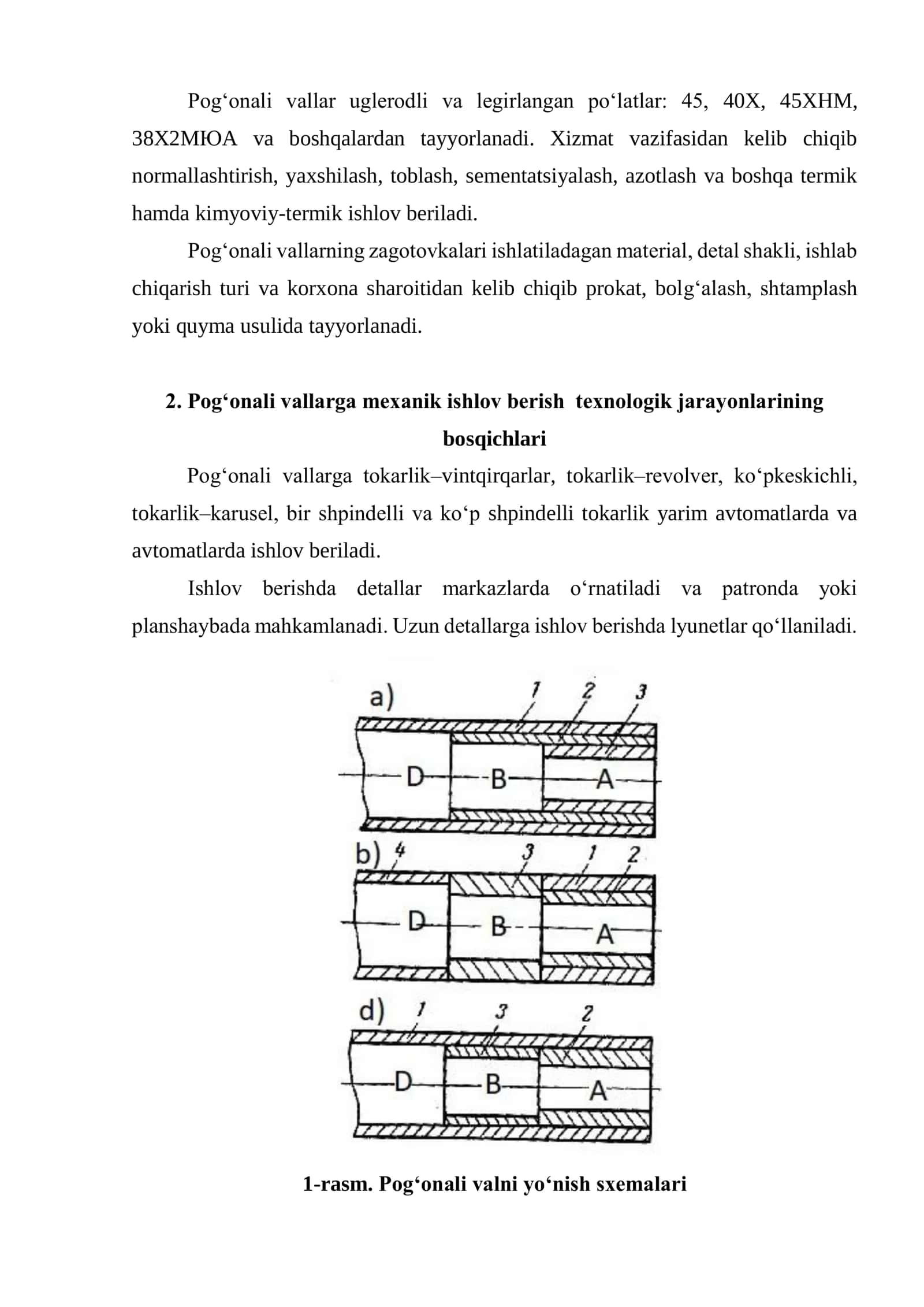 Pog‘onali vallarga mexanik ishlov berish texnologik jarayonlari 2