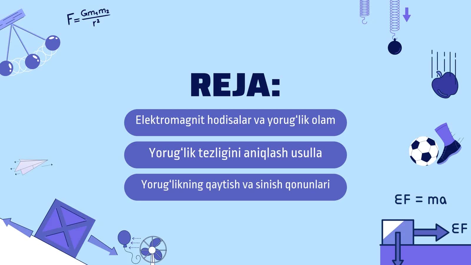 Elektromagnit tebranishlar va to'lqinlar.  Yorug'lik tezligini aniqlash usullari . Yorug'likning elektromagnit tabiati 2