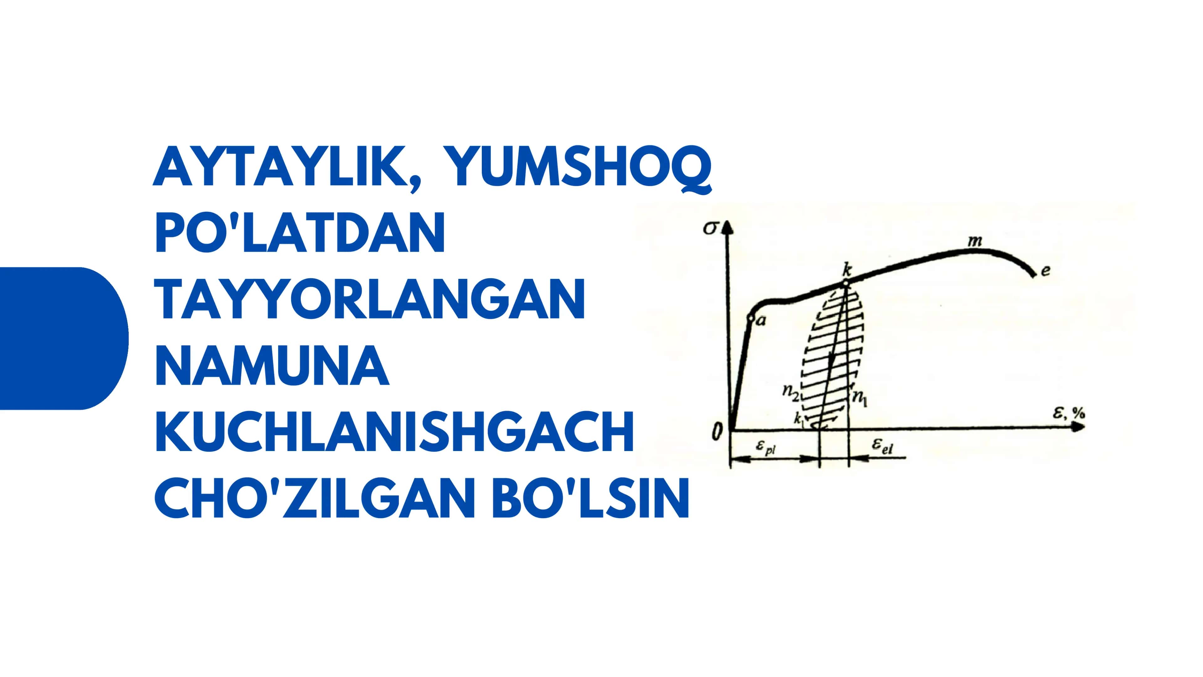 MATERIALLARNING YOYILISHI VA PLASTIK DEFORMATSIYALAR HAQIDA TUSHUNCHALAR 2
