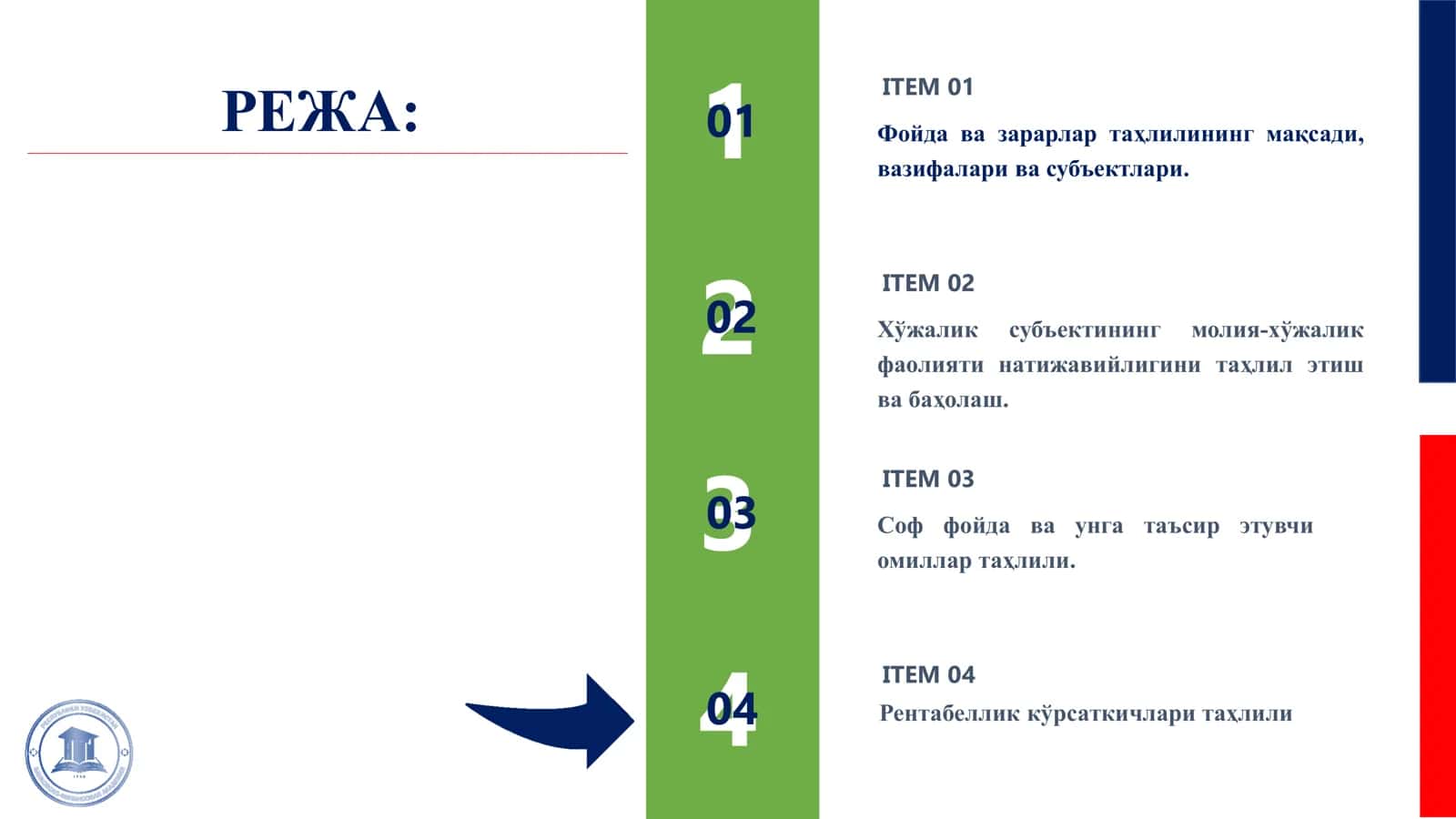 МОЛИЯВИЙ НАТИЖАЛАР ВА РЕНТАБЕЛЛИК КЎРСАТКИЧЛАРИНИНГ ТАҲЛИЛИ 2