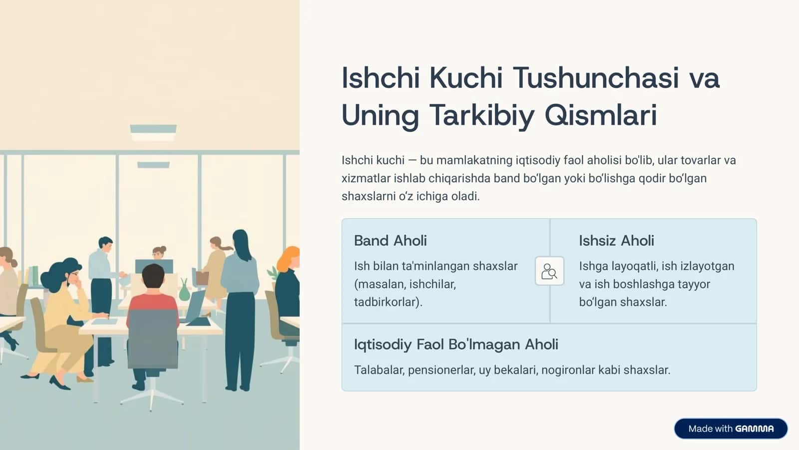 Ishchi kuchi va uning bandligi 2