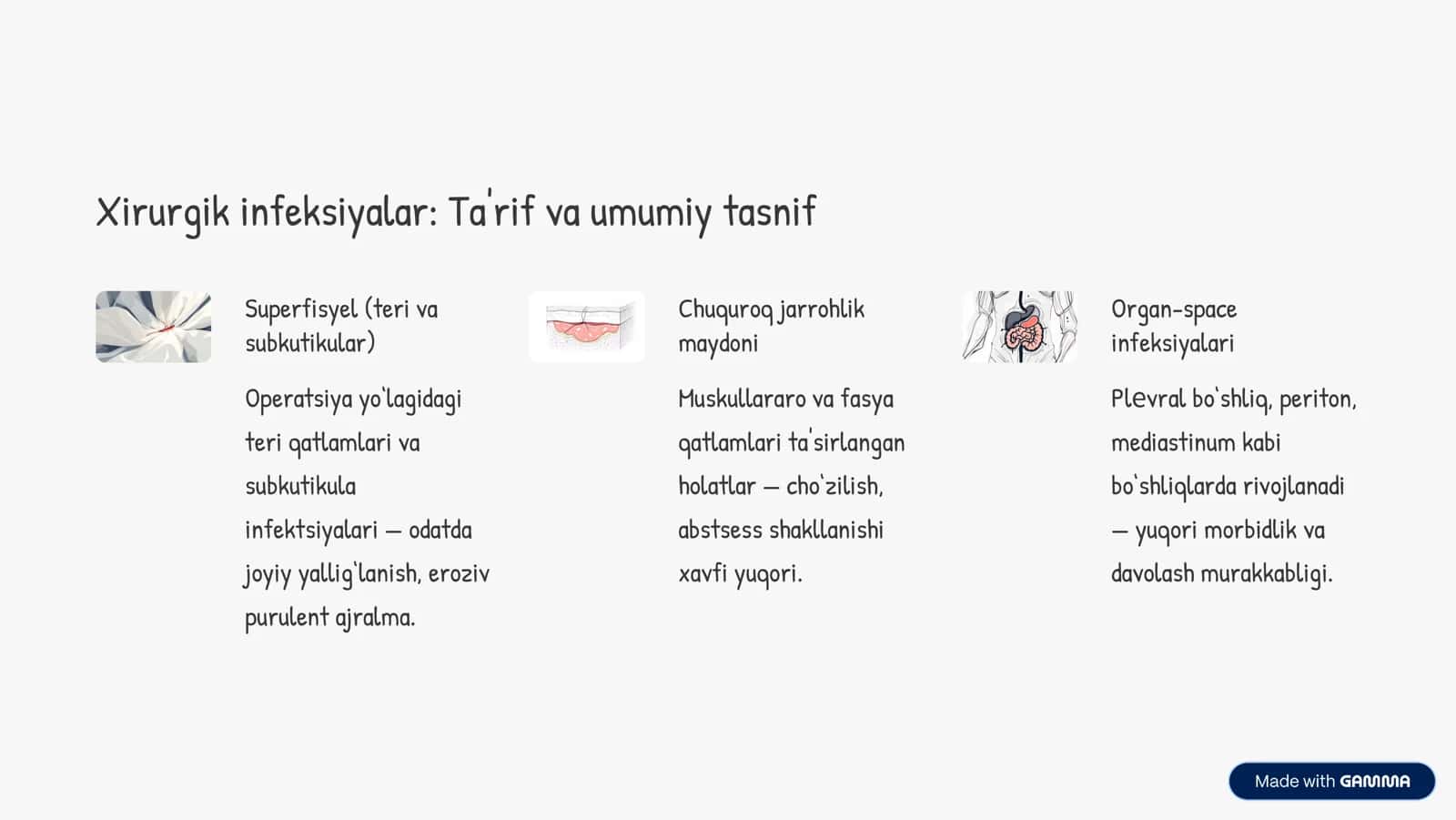 Ko‘krak qafasi va qorin bo‘shlig‘i xirurgik infeksiyalari 2