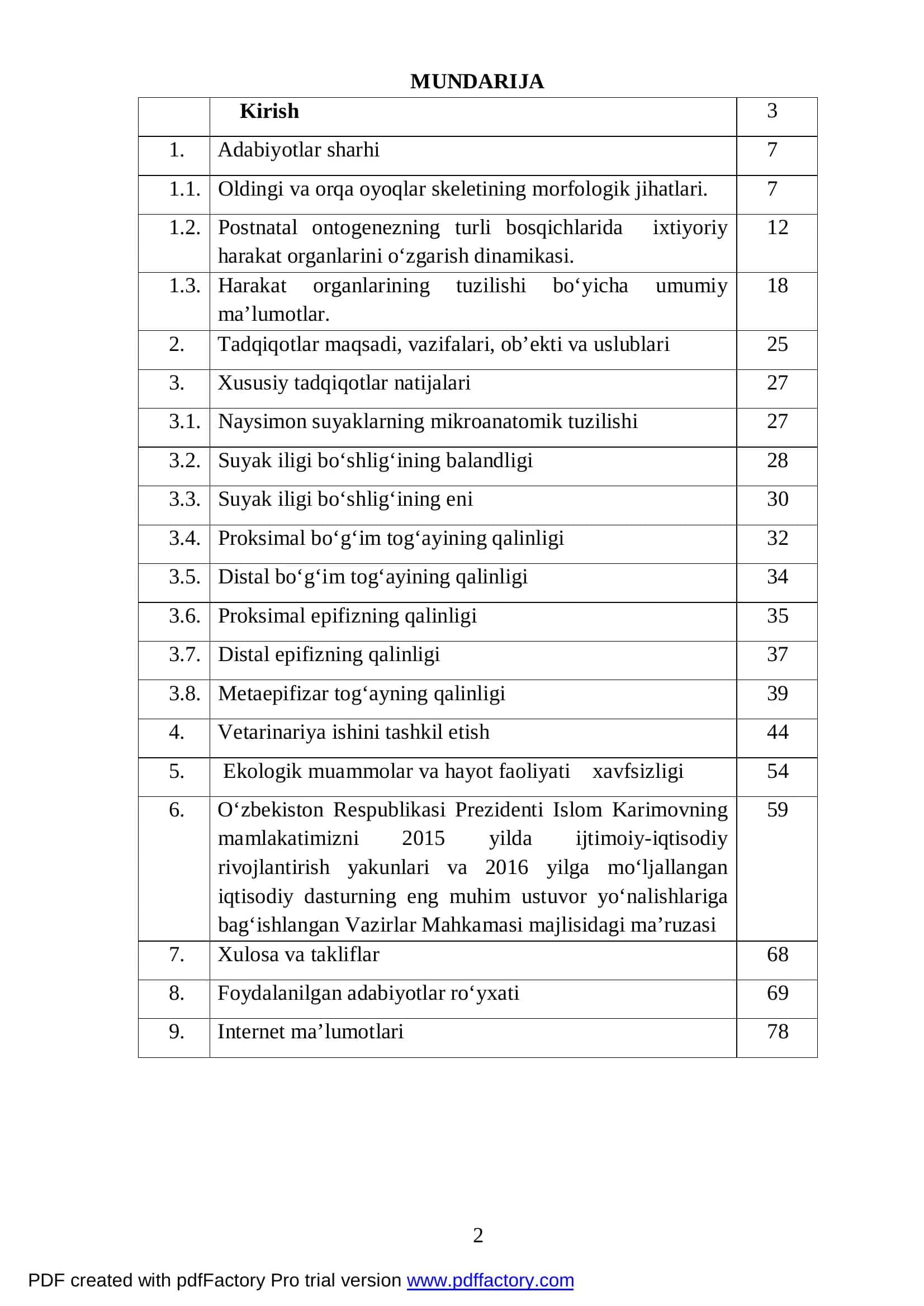 “Echkilar postnatal ontogenezida barmoq suyaklarining mikroanatomik tuzilishi” BITIRUV MALAKAVIY ISHI 2
