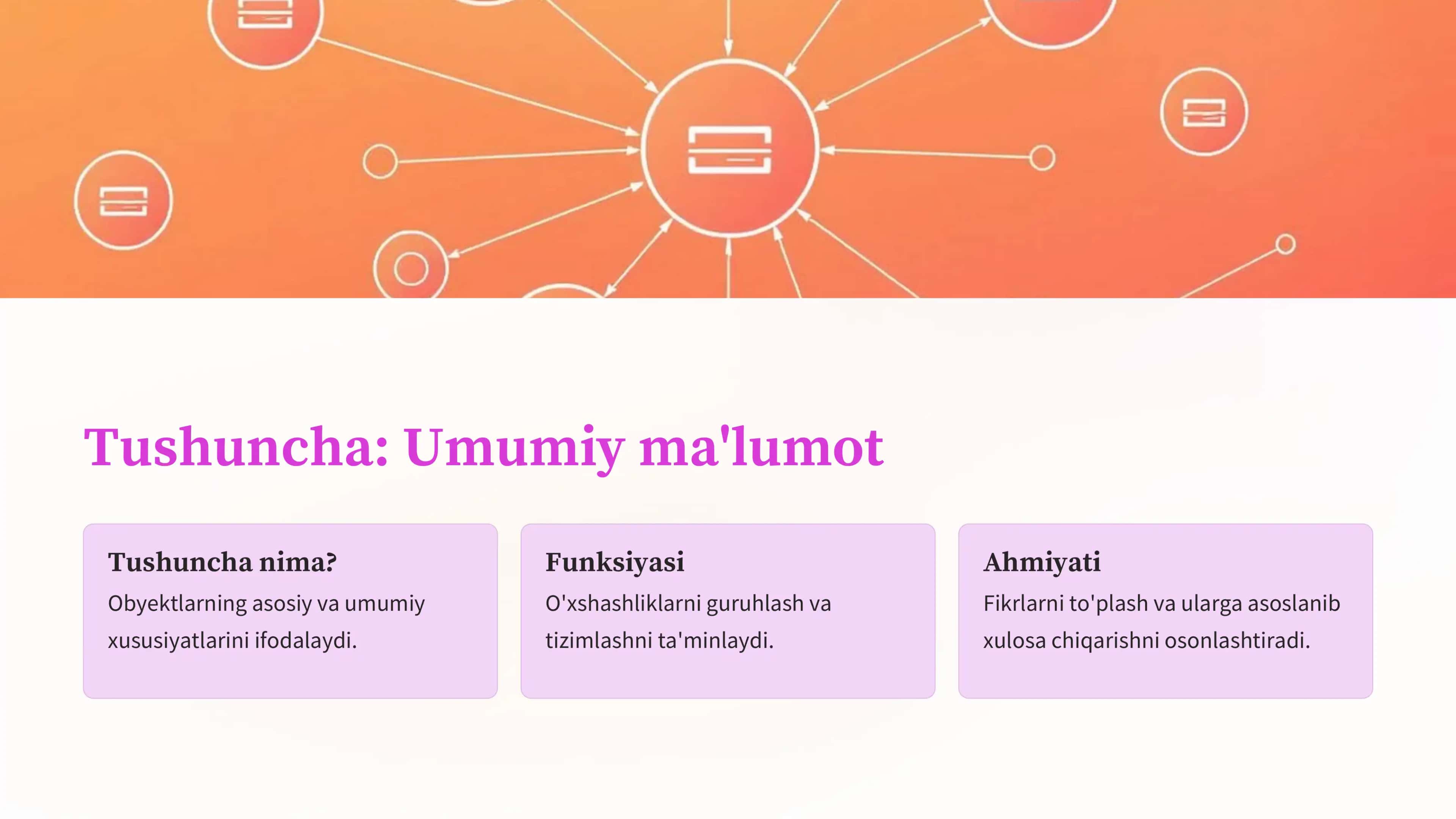 Tafakkurning mantiqiy shakllari va qonunlari 2
