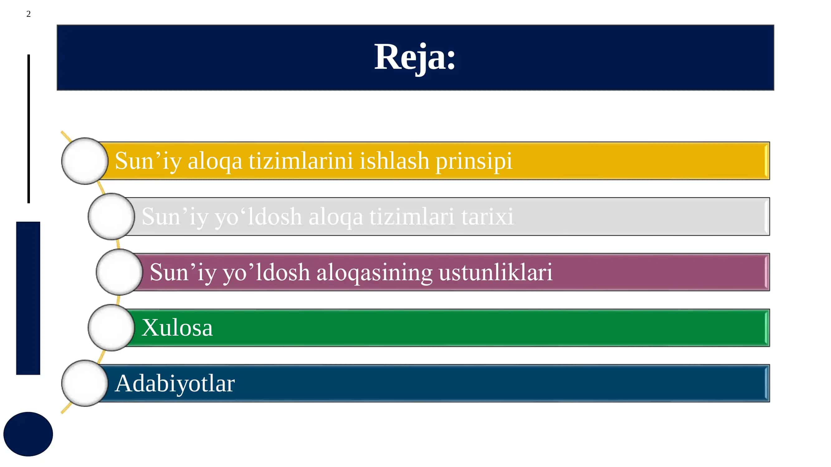 Sunʼiy aloqa tizimlarini ishlash prinsipi 2