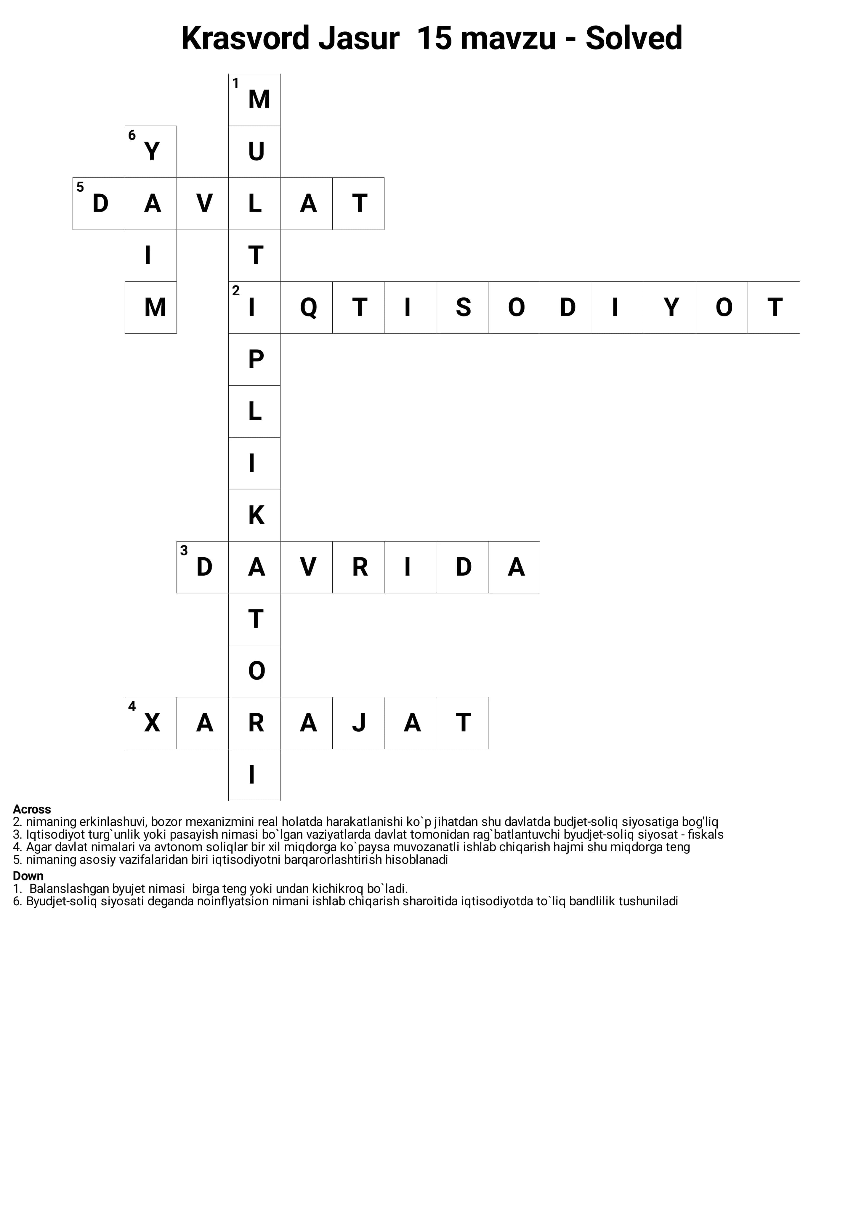 Krasvord Jasur 15 mavzu 2