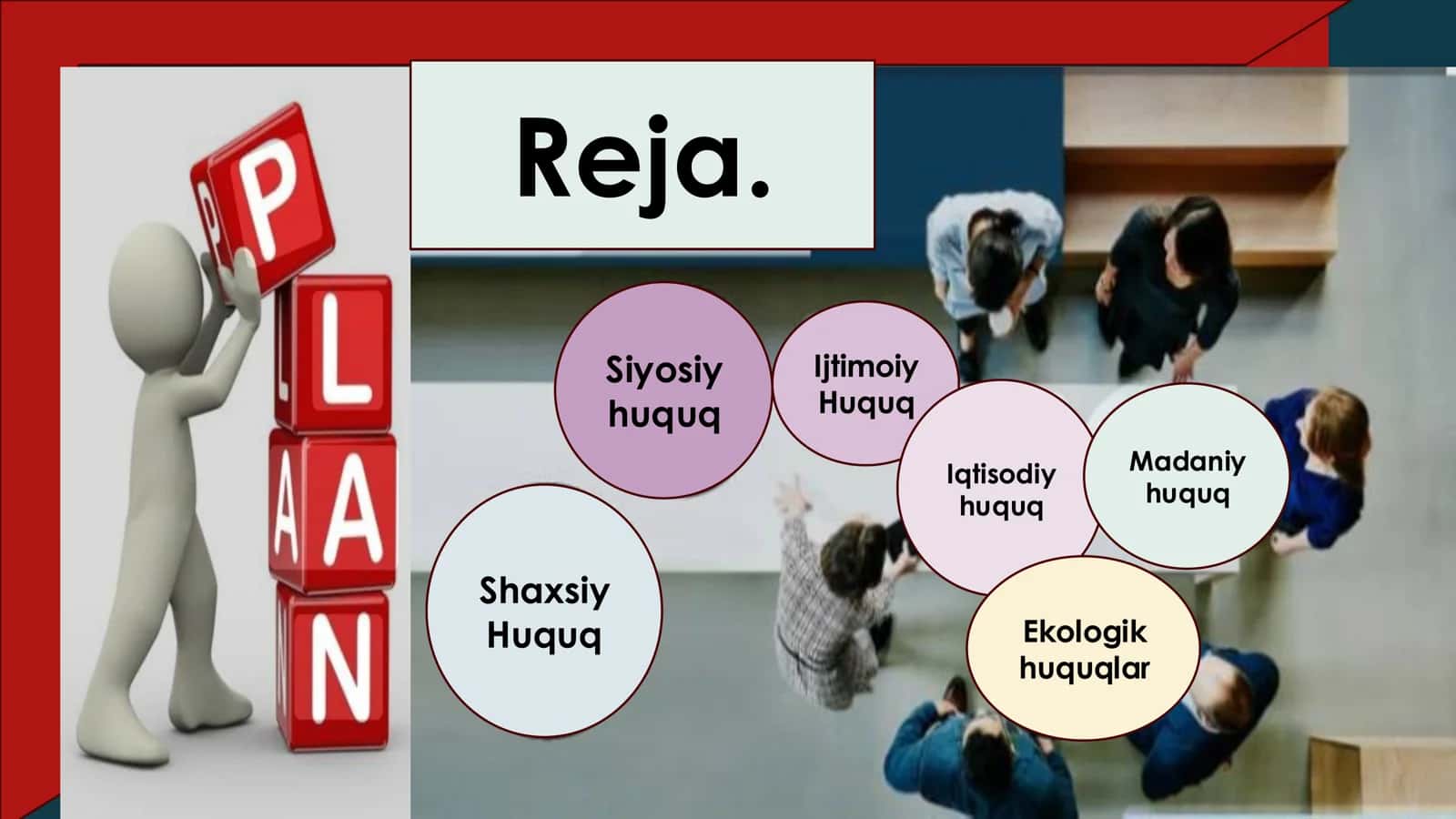 Fuqarolarning shaxsiy, siyosiy, ijtimoiy, iqtisodiy, madaniy va ekologik huquqlari 2