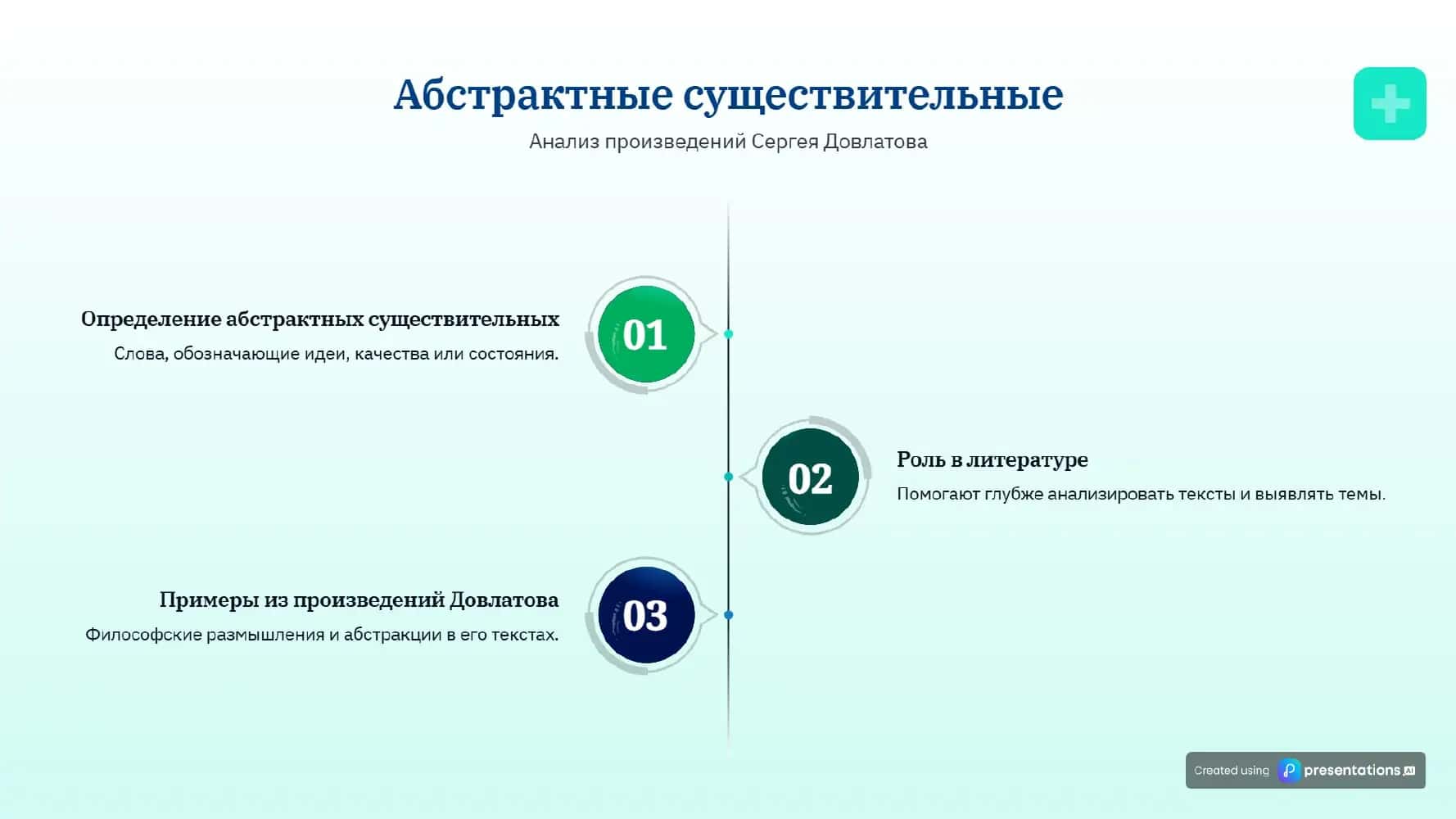 Анализ абстрактных существительных 2