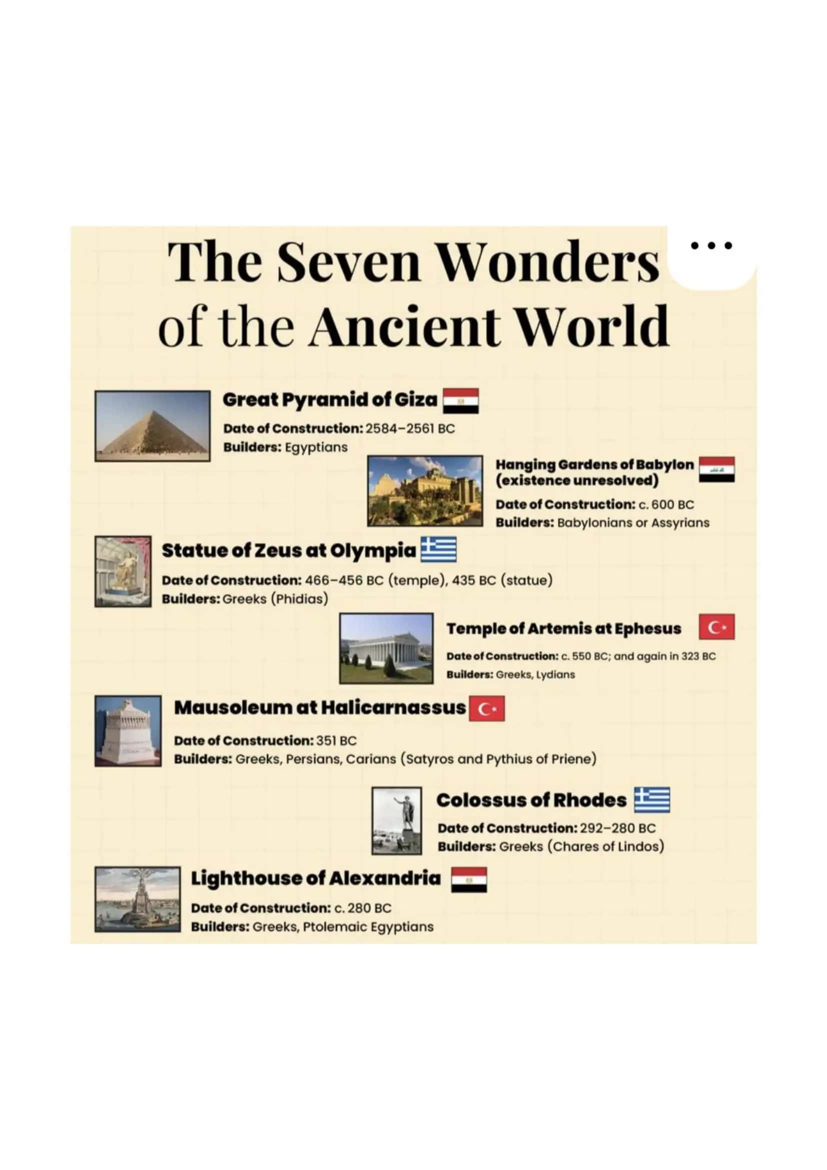 Of the world 2
