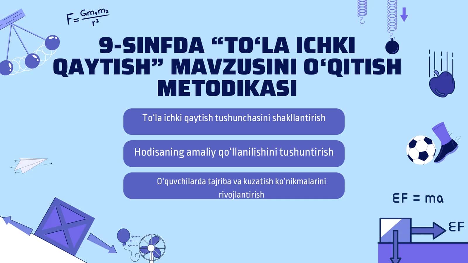 To‘la Ichki Qaytish Tushunchasini Shakllantirish Metodikasi 2