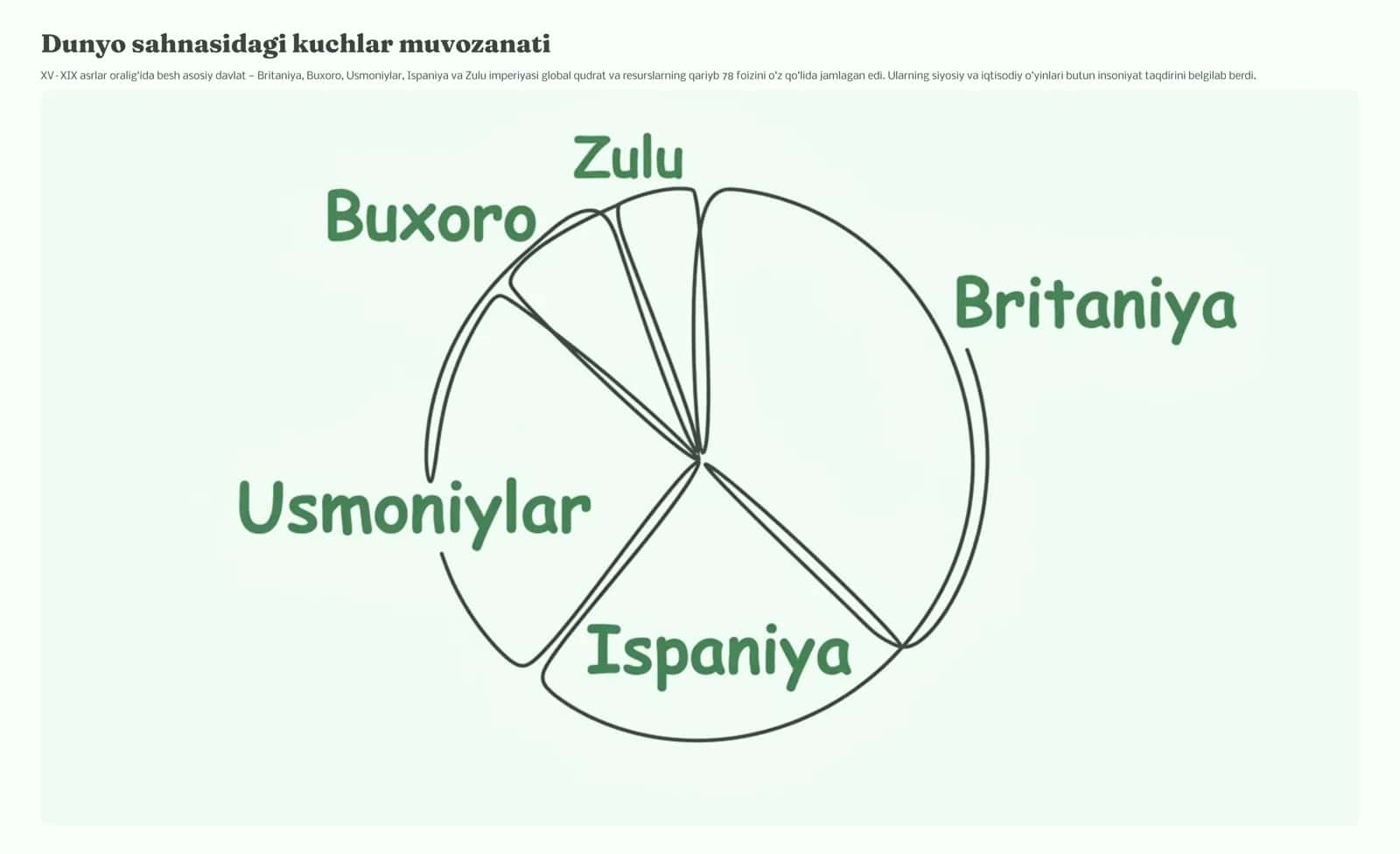 Britaniya: Sa.oat i.qilobi.i.g,otori 2