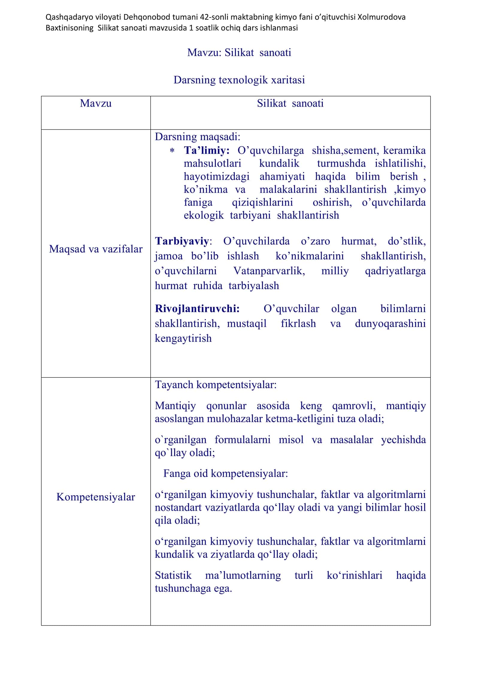 9-sinf Kimyo fanidan Silikat sanoati mavzusida bir soatlik ochiq dars ishlanmasi 2