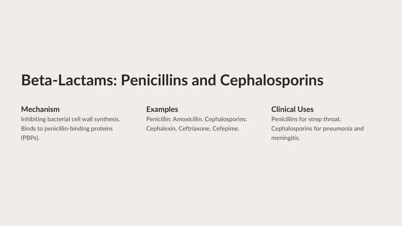 Antibiotics 2