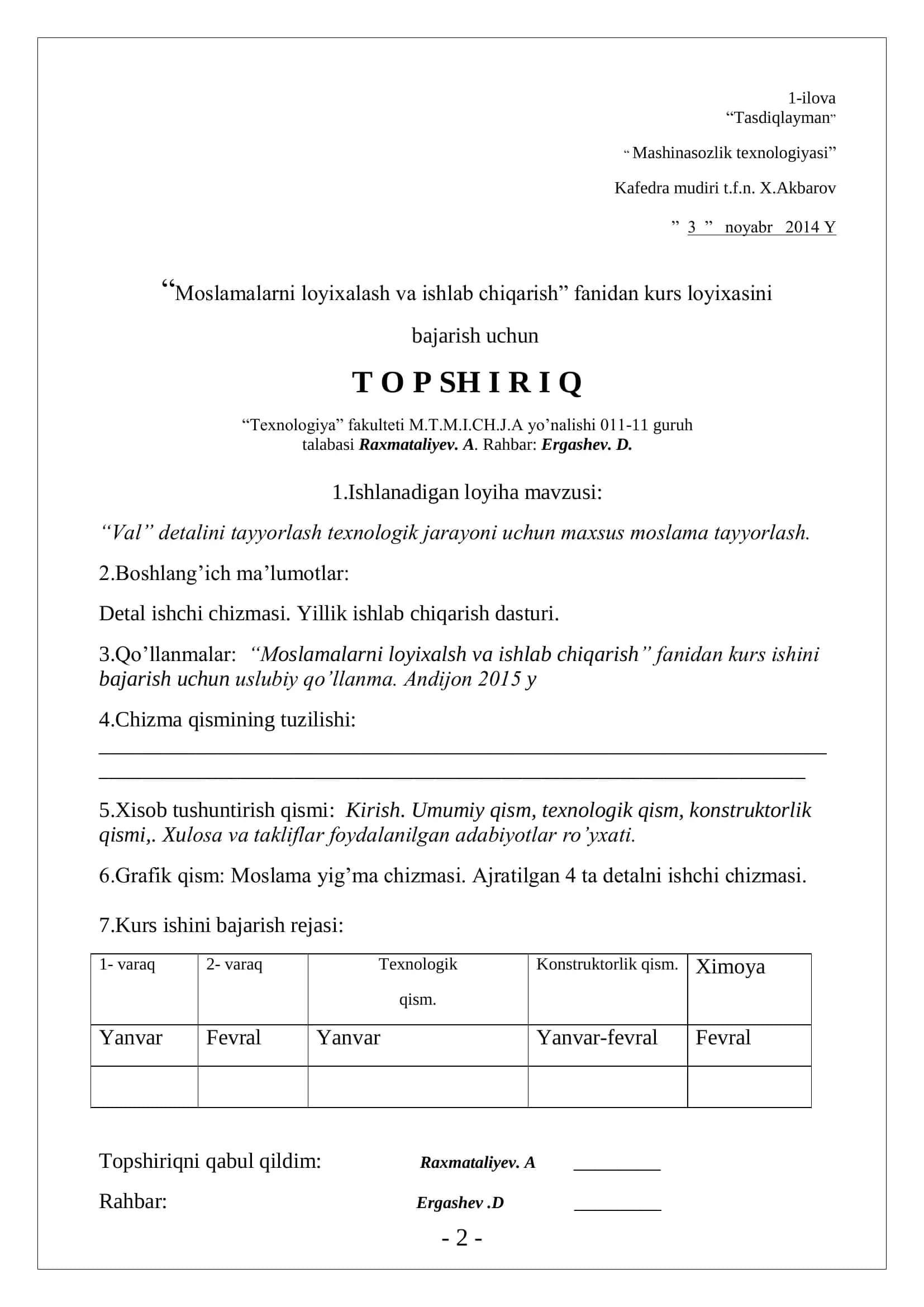 Moslamalarni loyixalash va ishlab chiqarish kursi 2