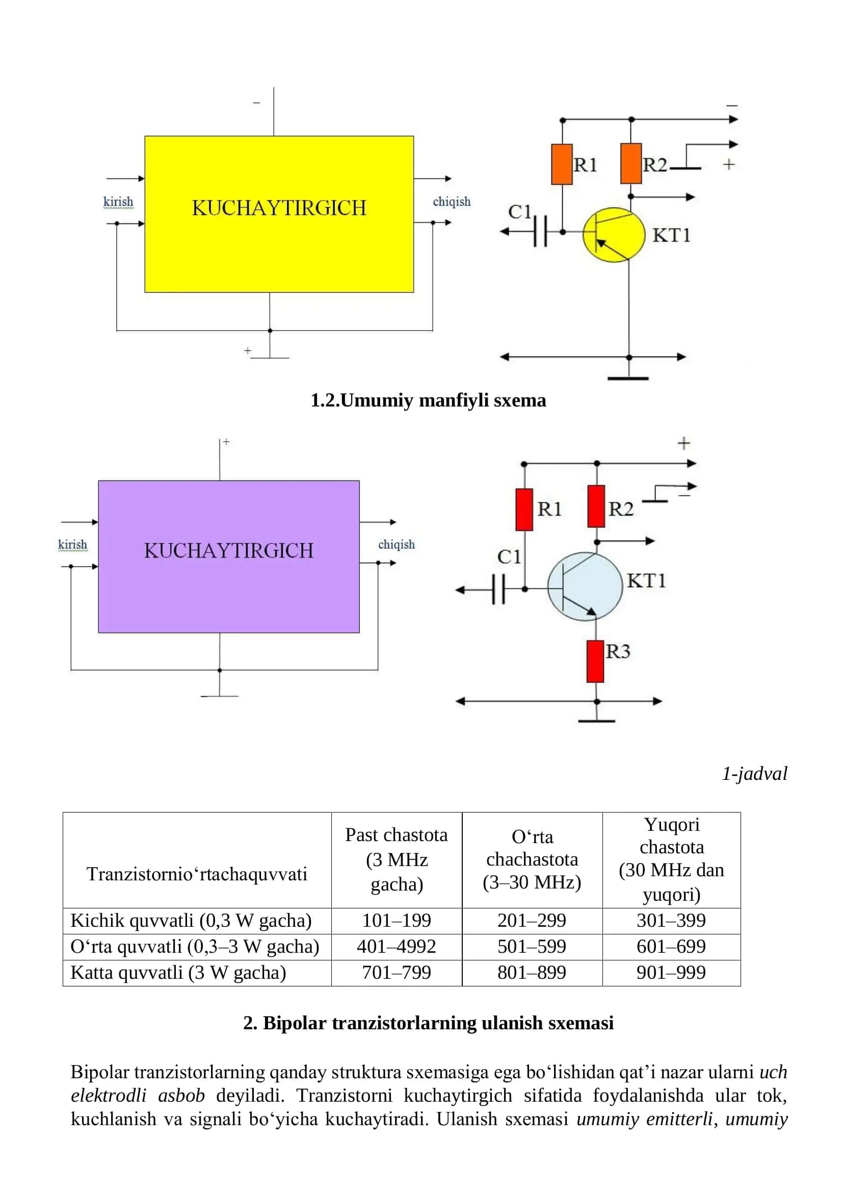 Bipolar tranzistorlar 2