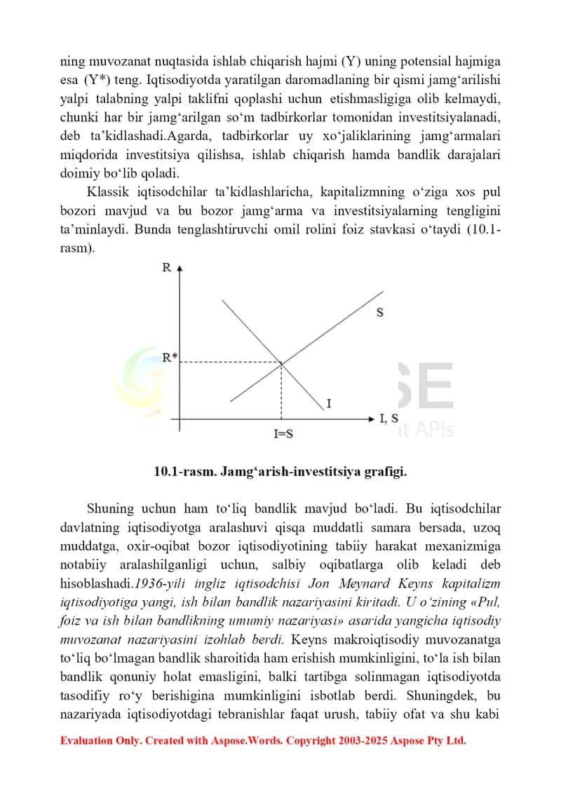 Keynschilik: Makroiqtisodiyotda Ish Haqi va Narxlarning Muvozanatli Darajasi 2