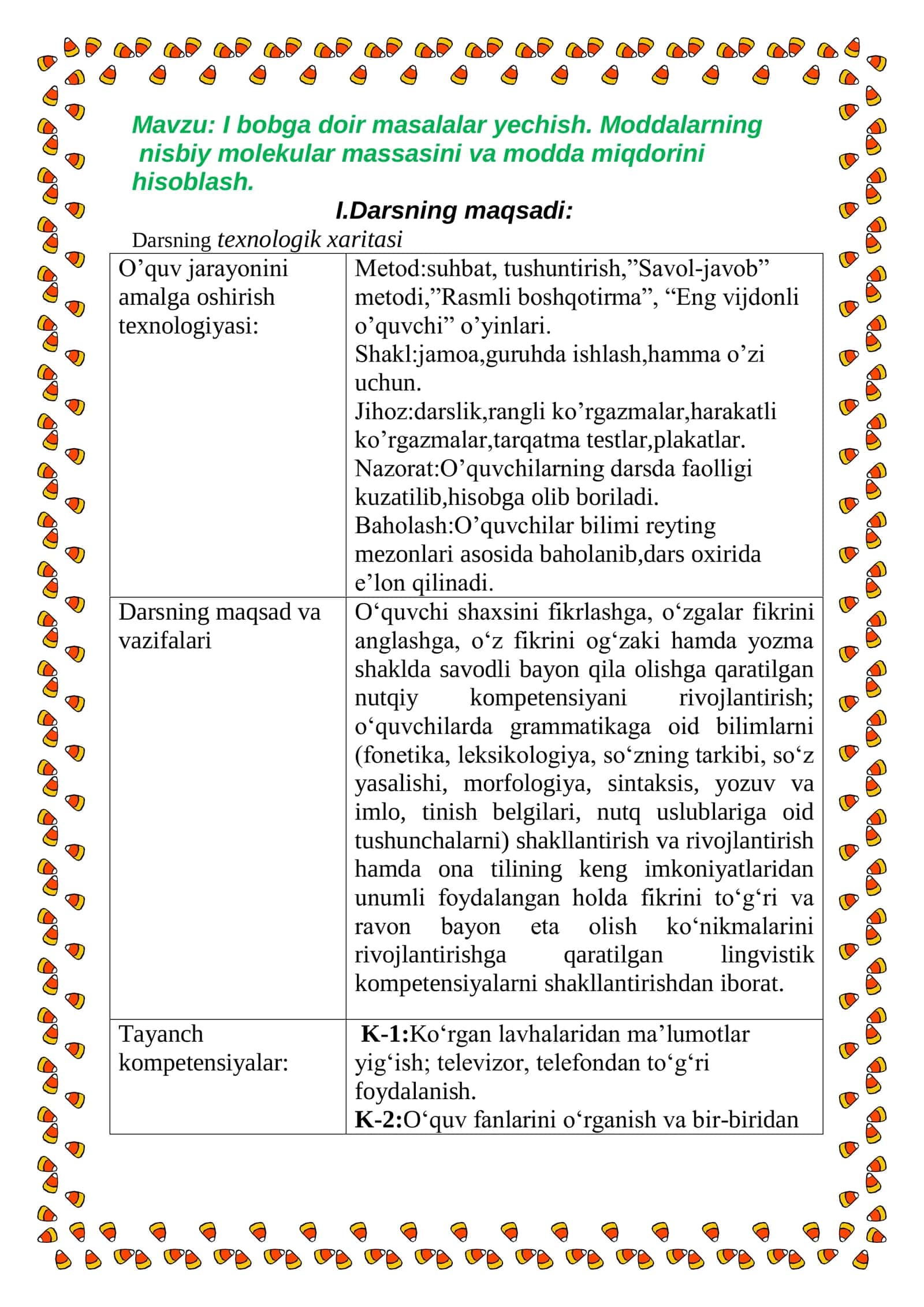 7-sinf Kimyo fanidan Moddalarning nisbiy molekulyar massasini va modda miqdorini hisoblash dars ishlanma 2