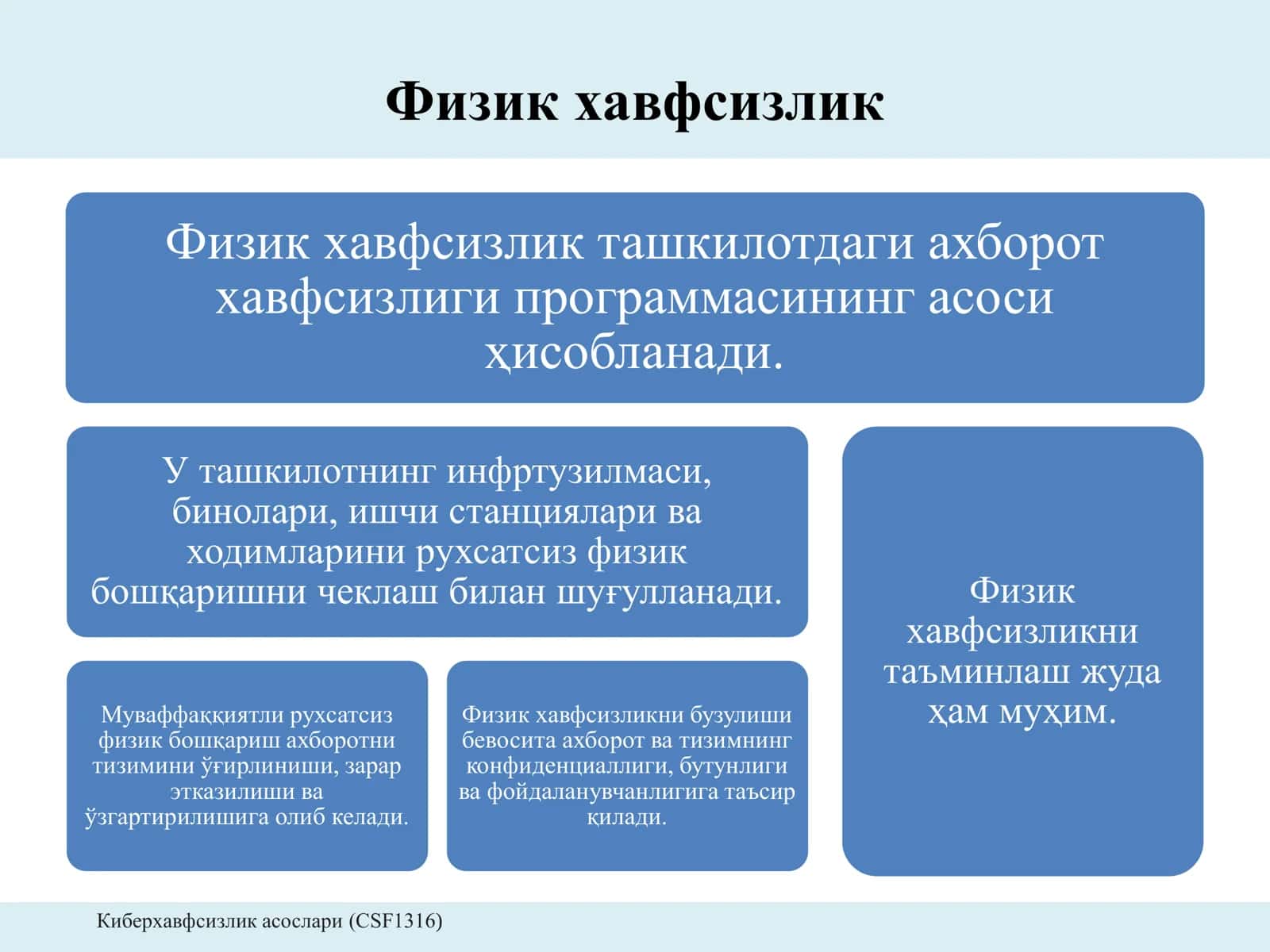 Маълумотларнинг физик хавфсизлиги 2