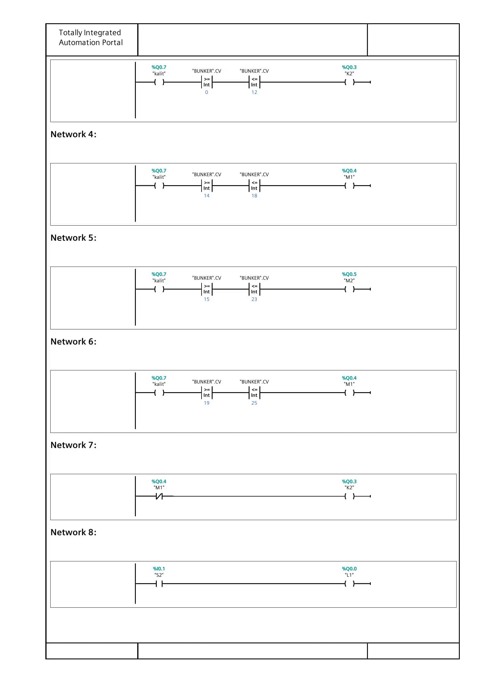 10-lab yuktashish / PLC_1 [CPU 1214C DC/DC/DC] / Program blocks 2