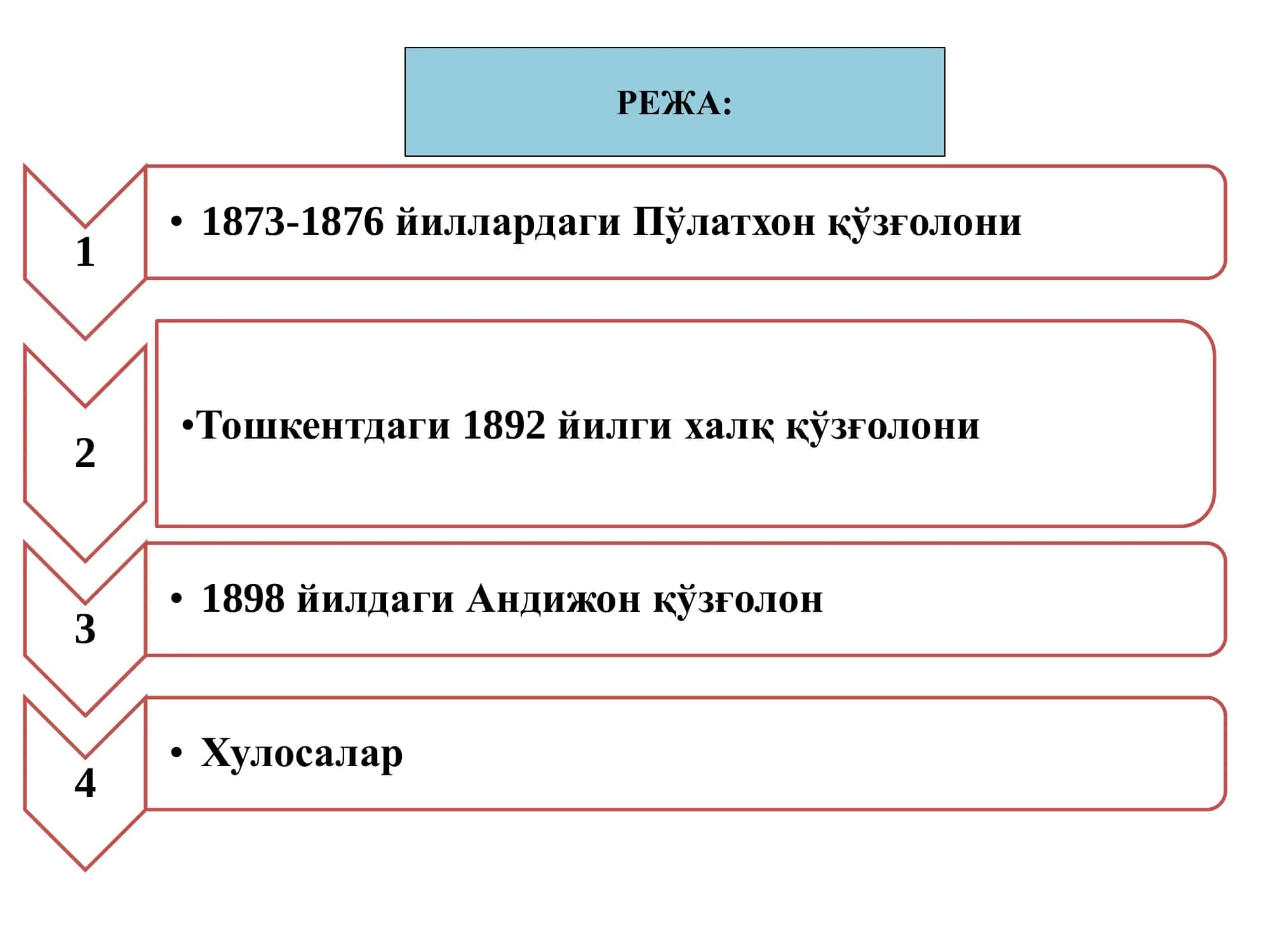 XIX АСРНИНГ 70-90  ЙИЛЛАРИДА ТУРКИСТОН  ЎЛКАСИДА ХАЛҚ  ҲАРАКАТЛАРИ 3 2