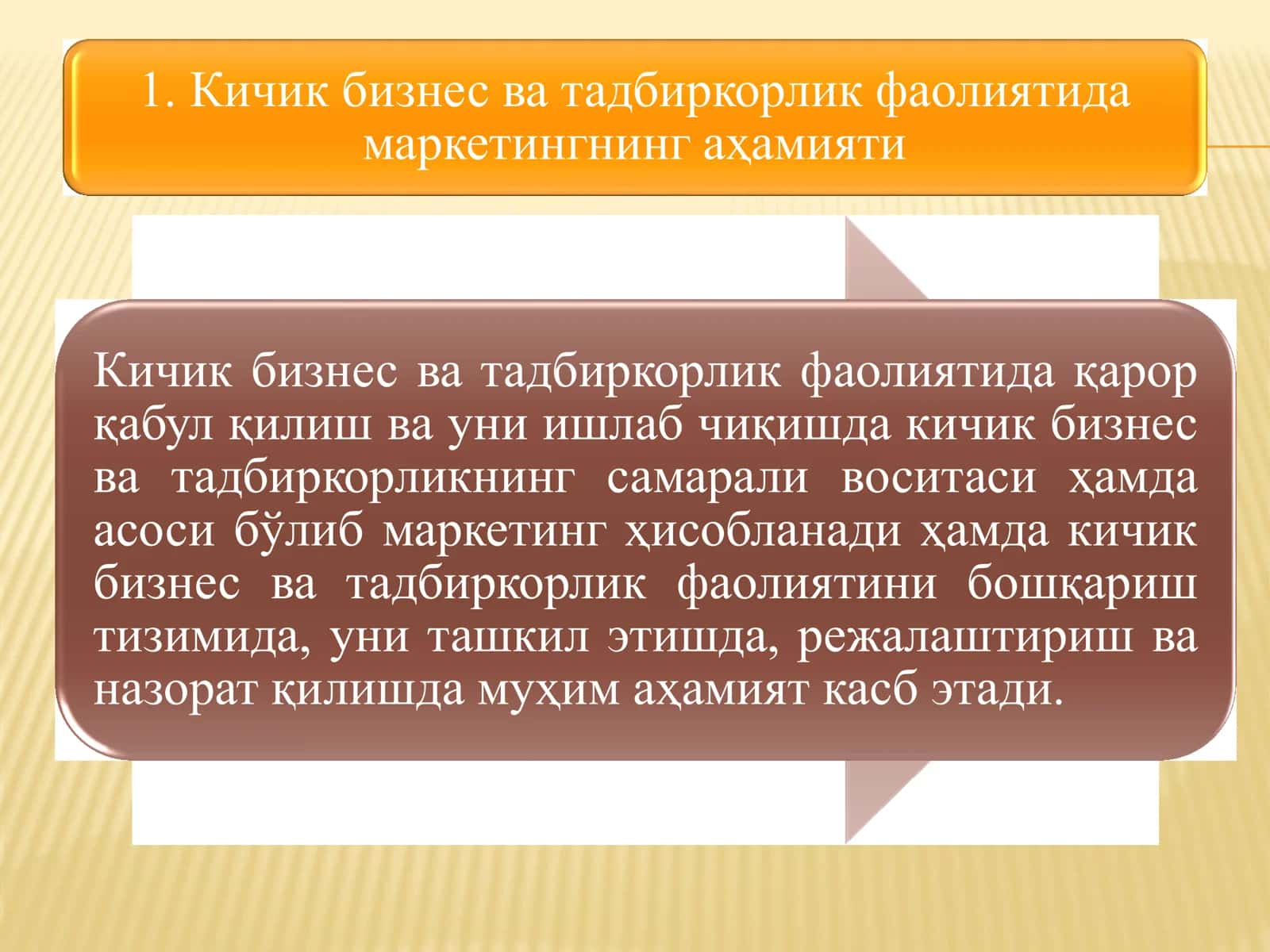 Кичик бизнес ва тадбиркорлик субъектларида маркетинг фаолиятини ташкил этиш 2