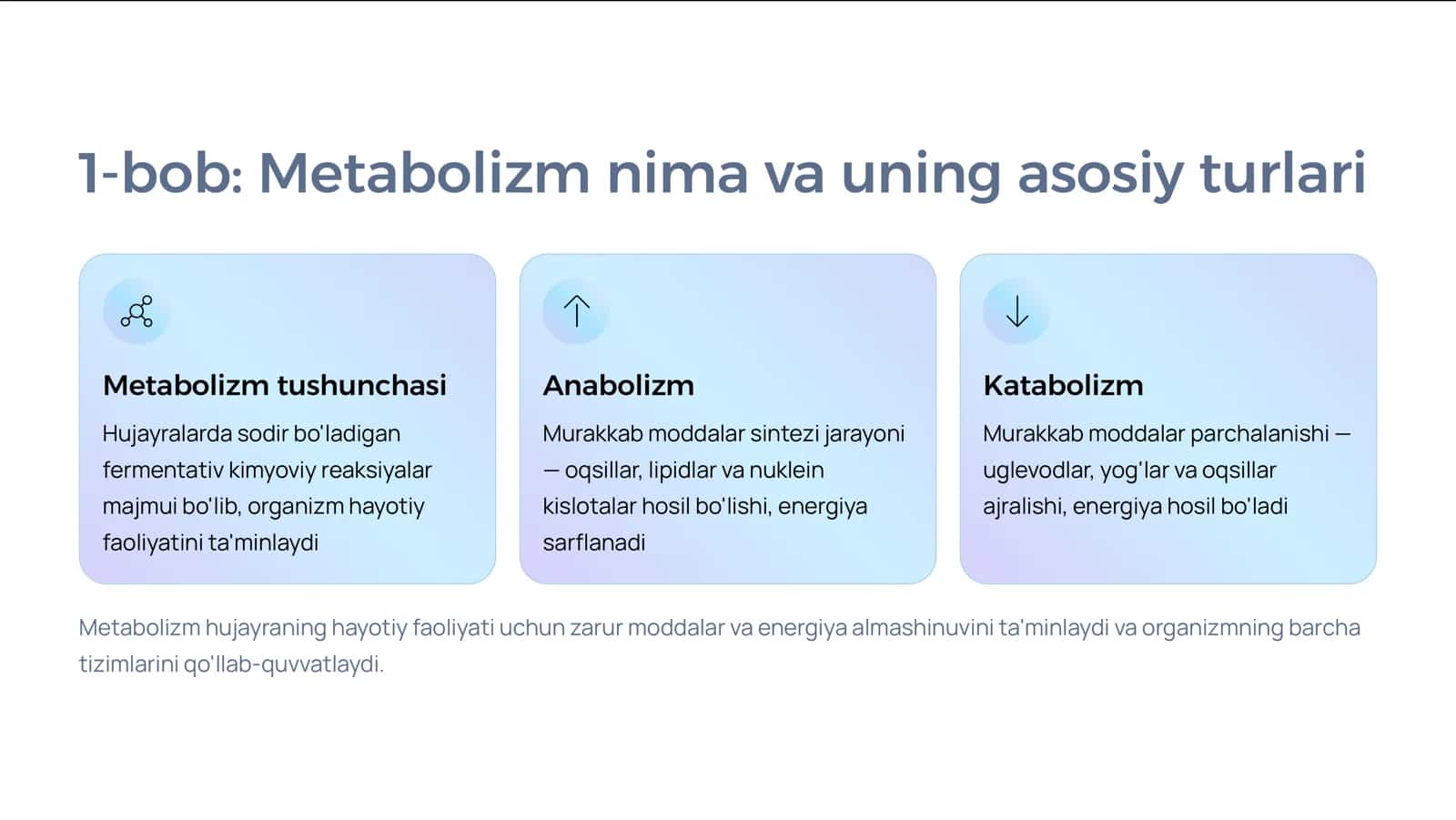 Metabolizm jarayonida energiya hosil bo'lishi va sarflanishi 2