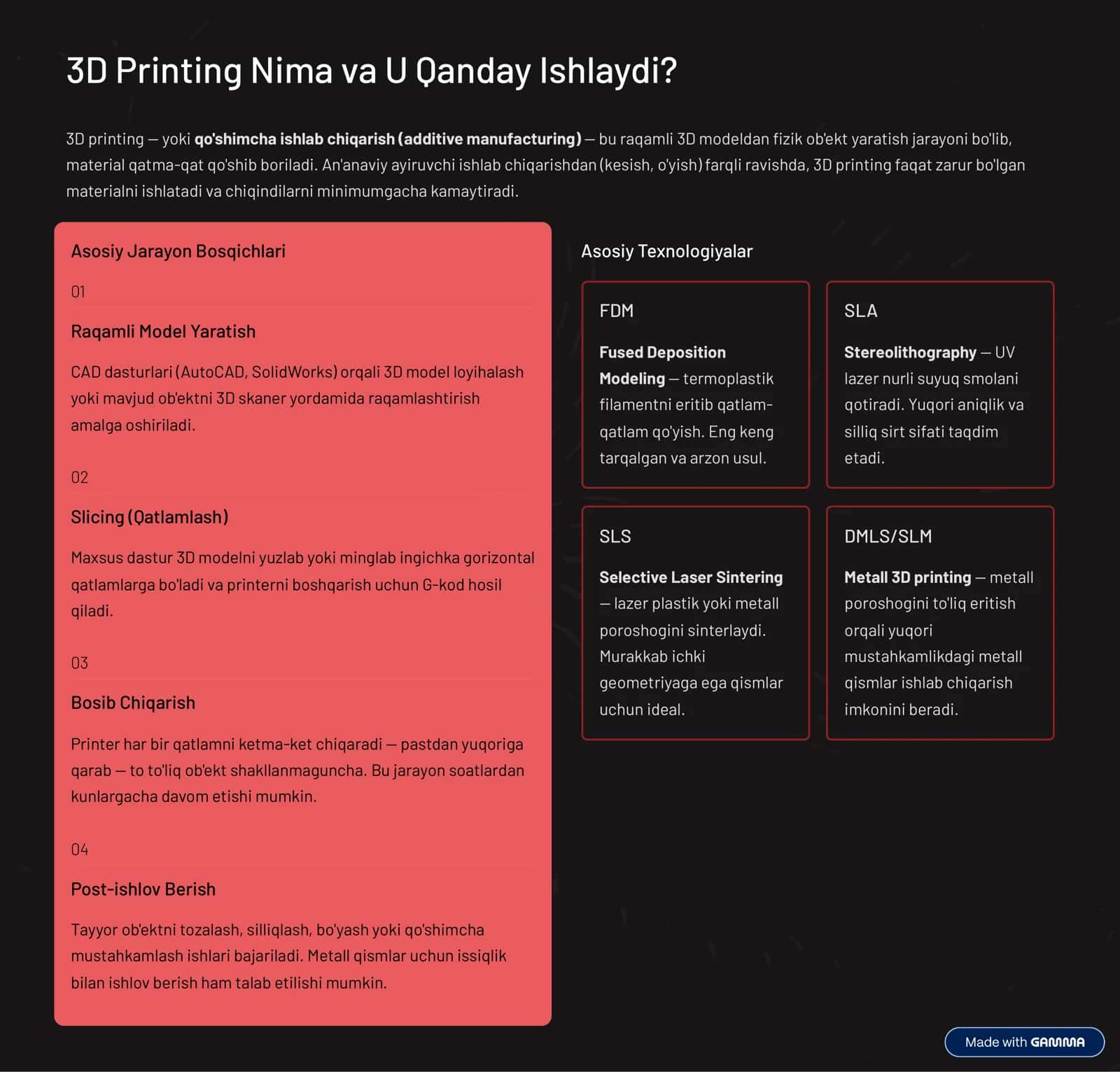 Sanoatda 3D Printing Texnologiyasi 2
