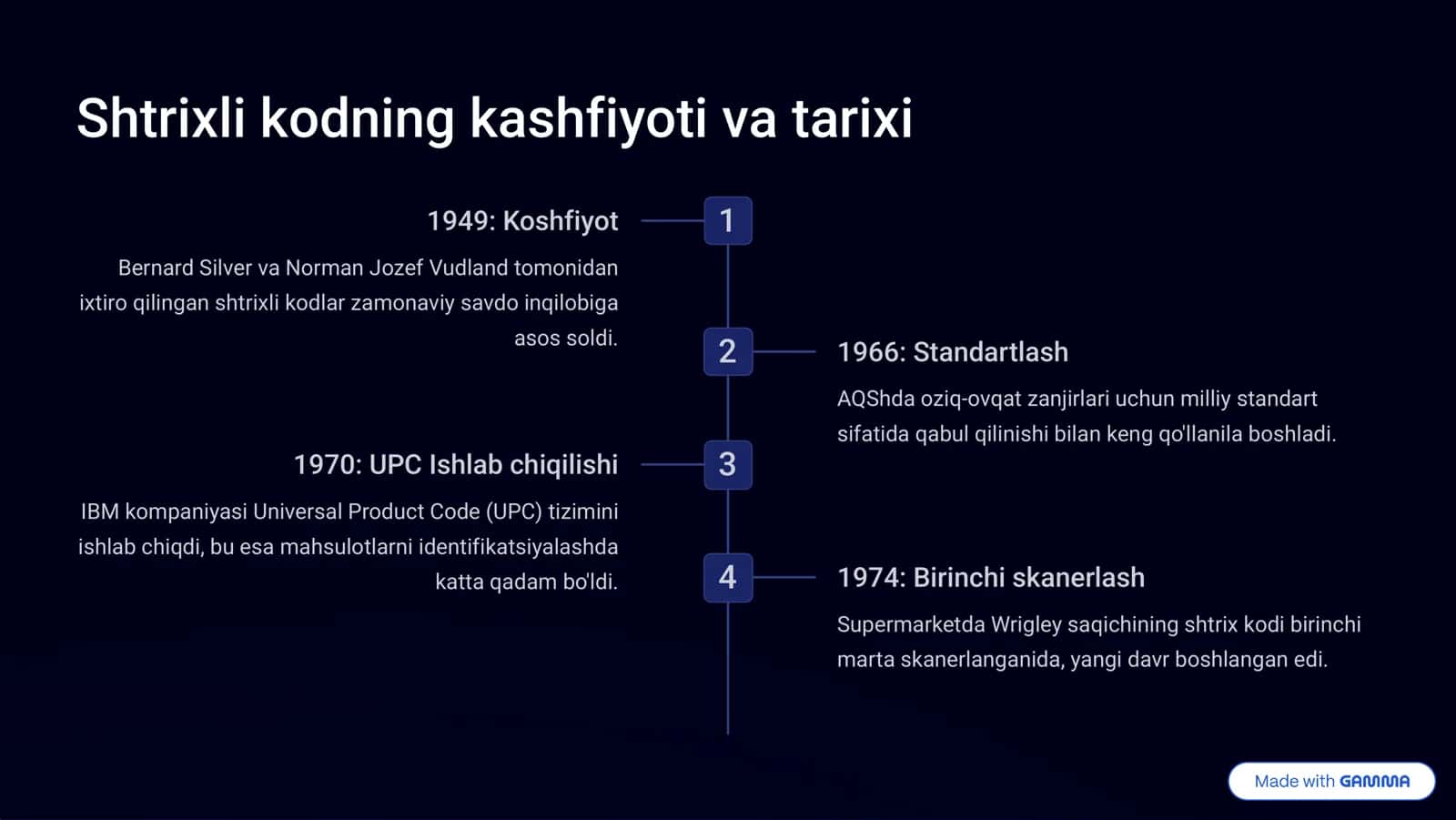 Mahsulotlarni kodlash tizimi va shtrixli kod: Zamonaviy savdo va boshqaruv asosi 2