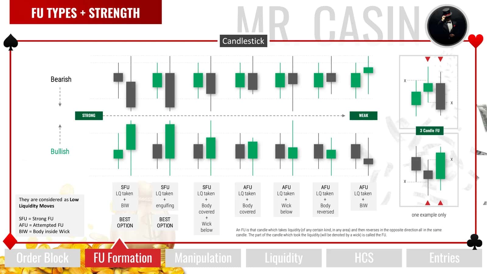 MR. CASINO 2