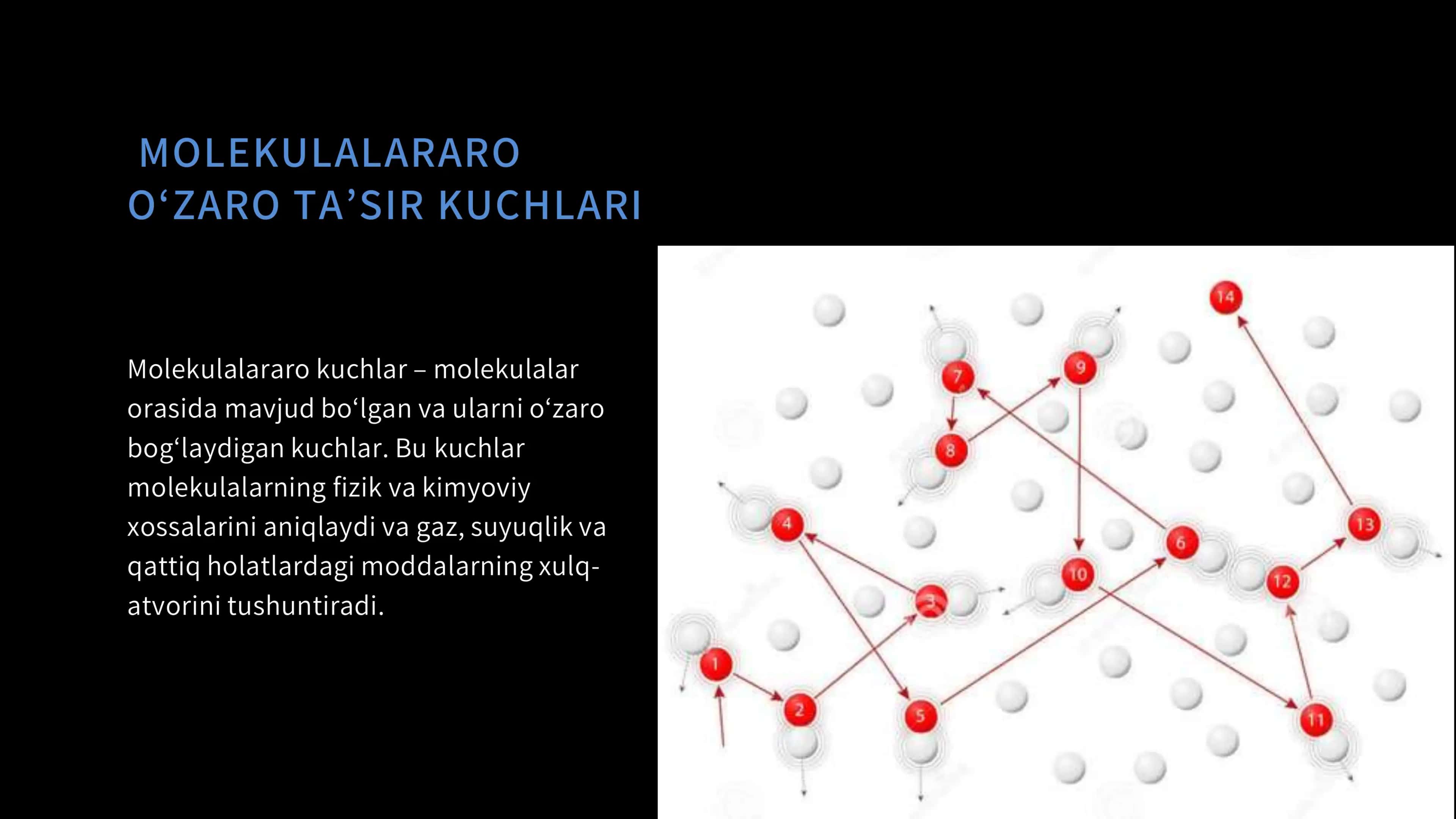 MOLEKULALARARO O'ZARO TA’SIR KUCHLARI 2