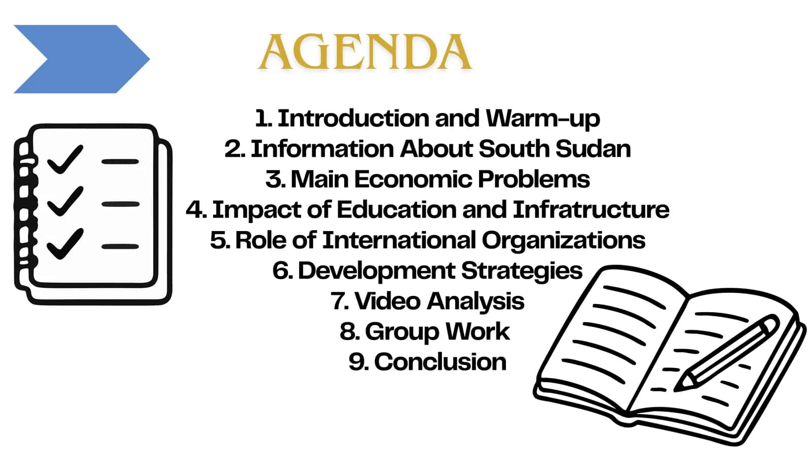 South Sudan (Janubiy Sudan) 2
