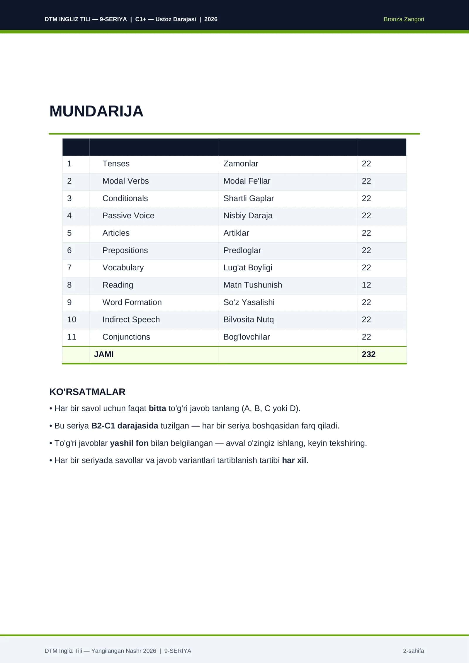 DTM INGLIZ TILI — 9-SERIYA | C1+ — Ustoz Darajasi | 2026 2
