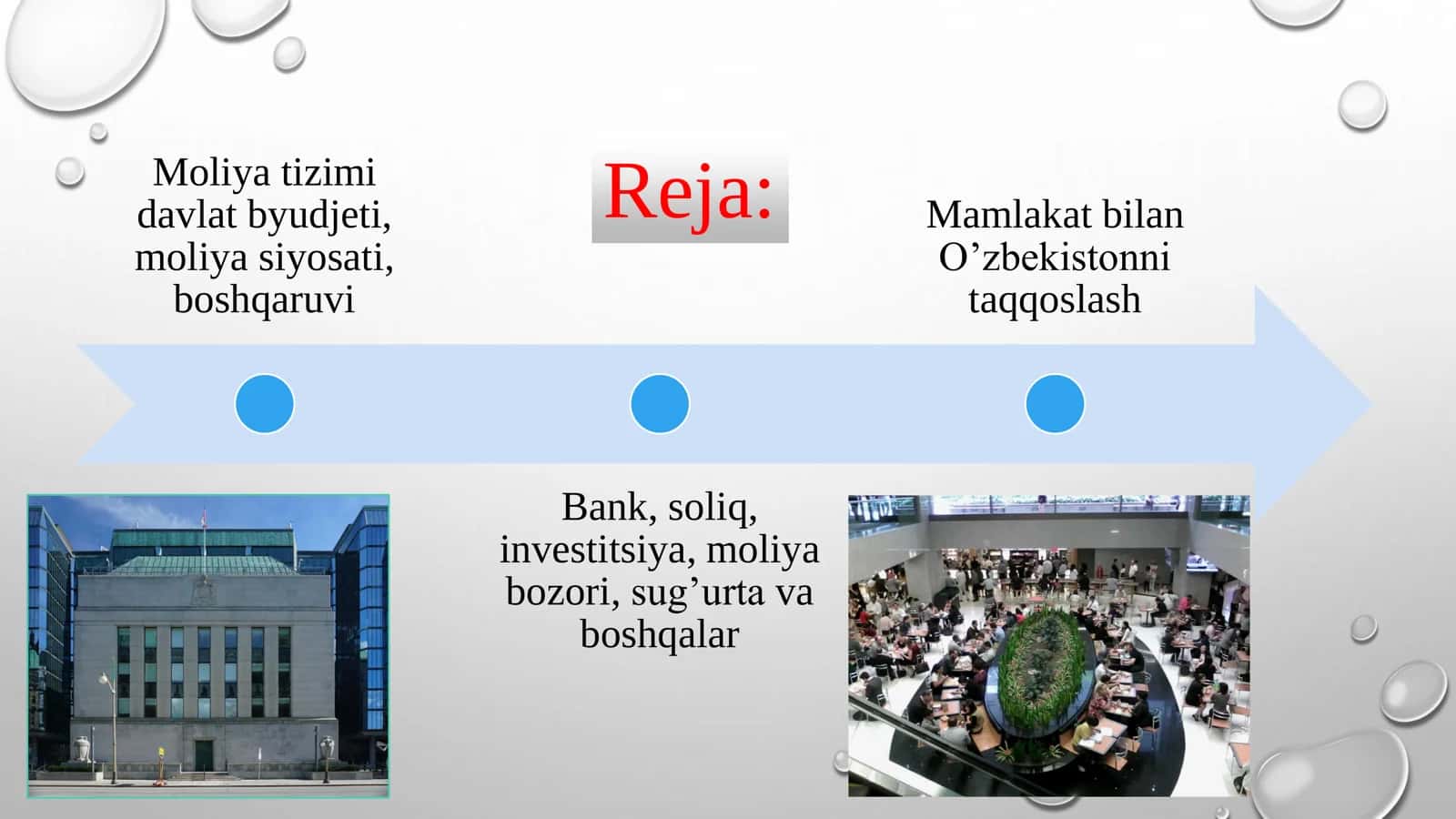 kanadaning moliya tizimi 2