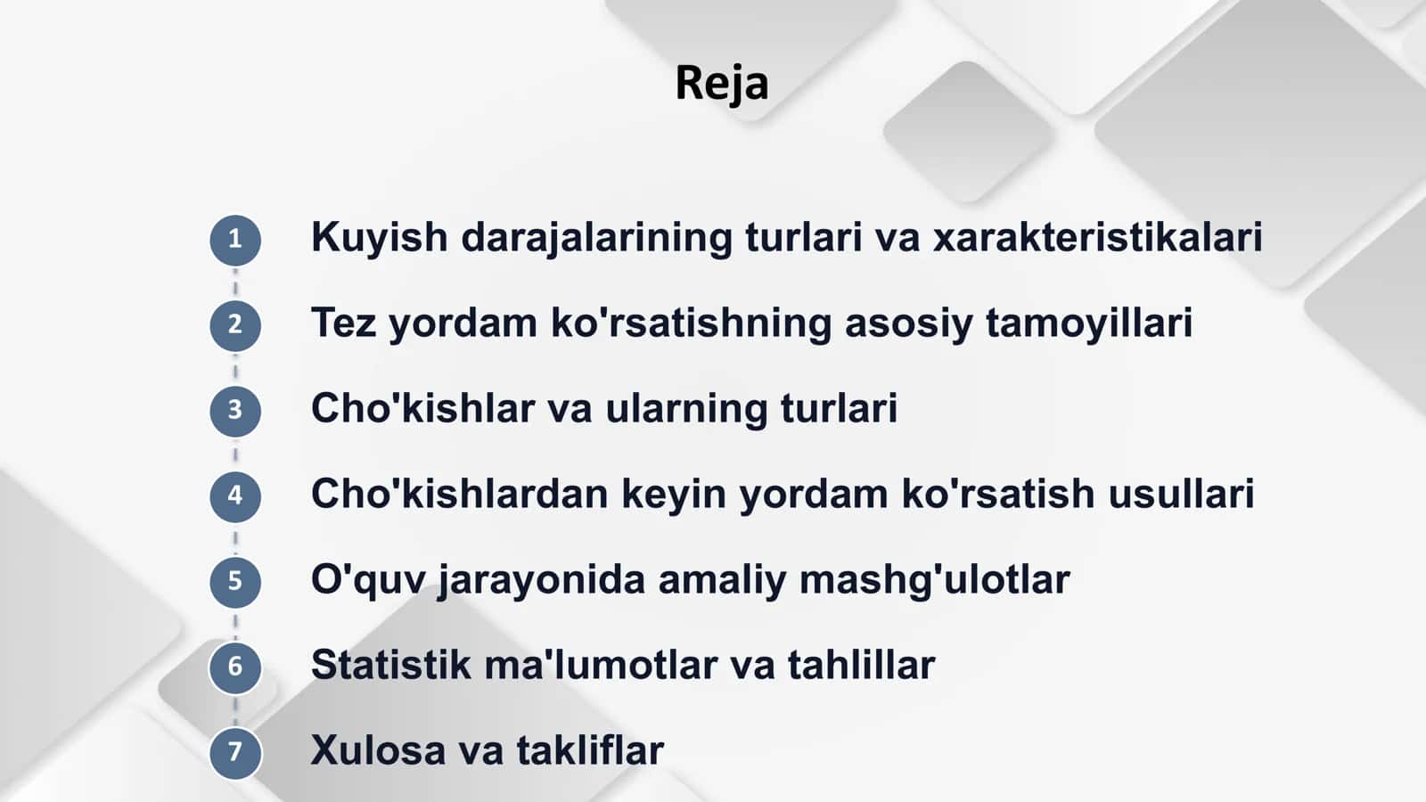 Kuyish darajalari. Tez yordam. Cho'kishlar haqida 2