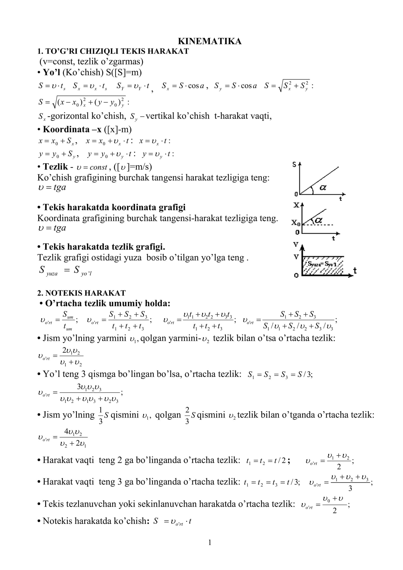 FIZIKADAN FORMULALAR kitobchasi 2