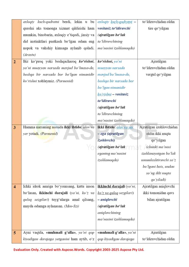 Ajratilgan bo‘lakli gaplar – amaliy ishlar to‘plami 2