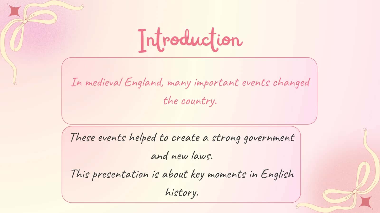The Norman Conquest 2