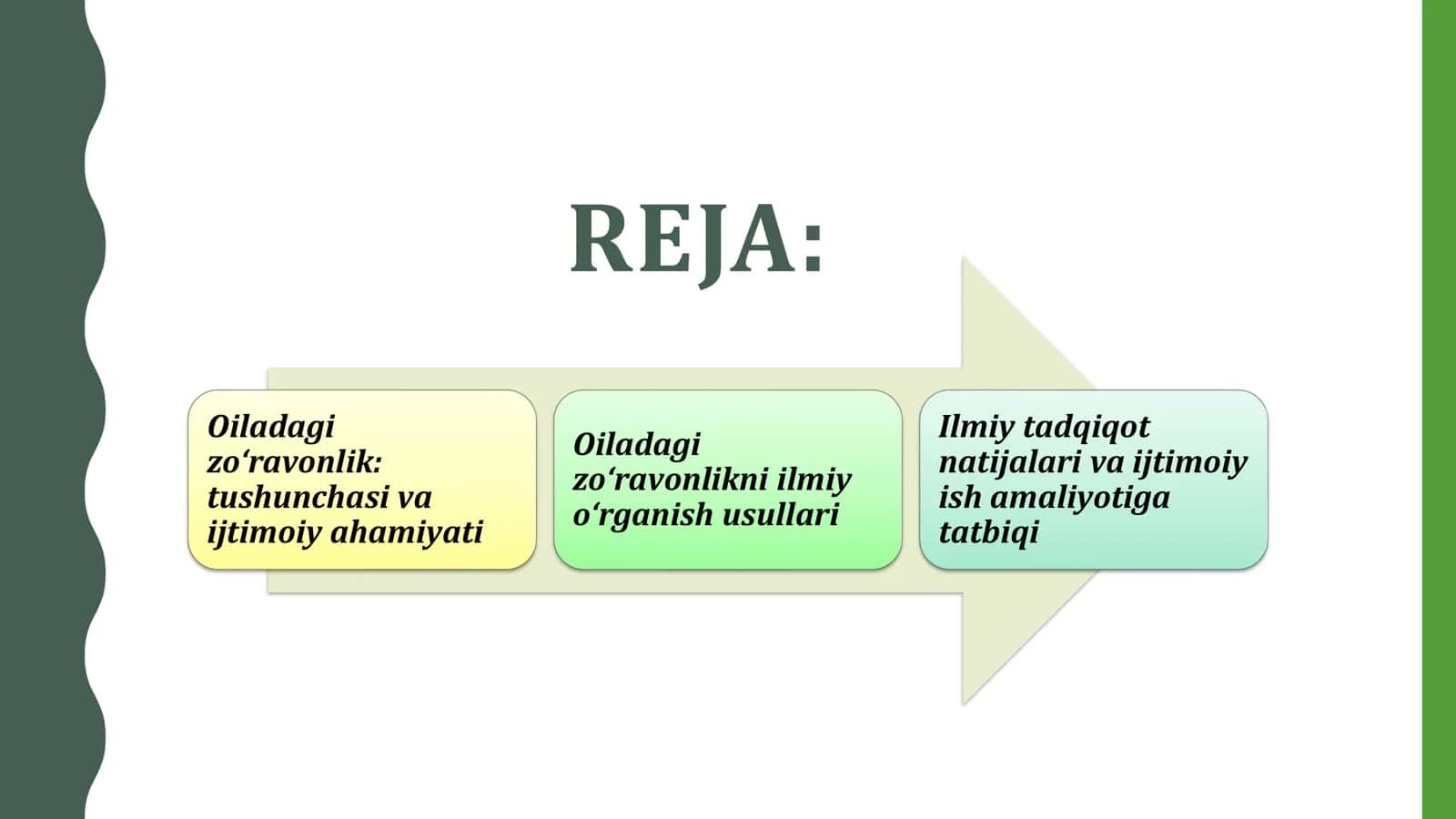 OILADAGI ZO'RAVONLIKNI ILMIY O'RGANISH USULLARI 2