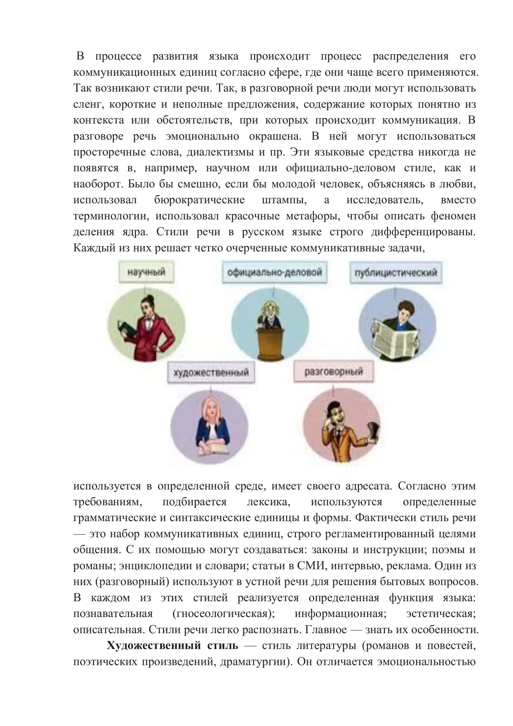 ФУНКЦИОНАЛЬНЫЕ СТИЛИ РЕЧИ 2