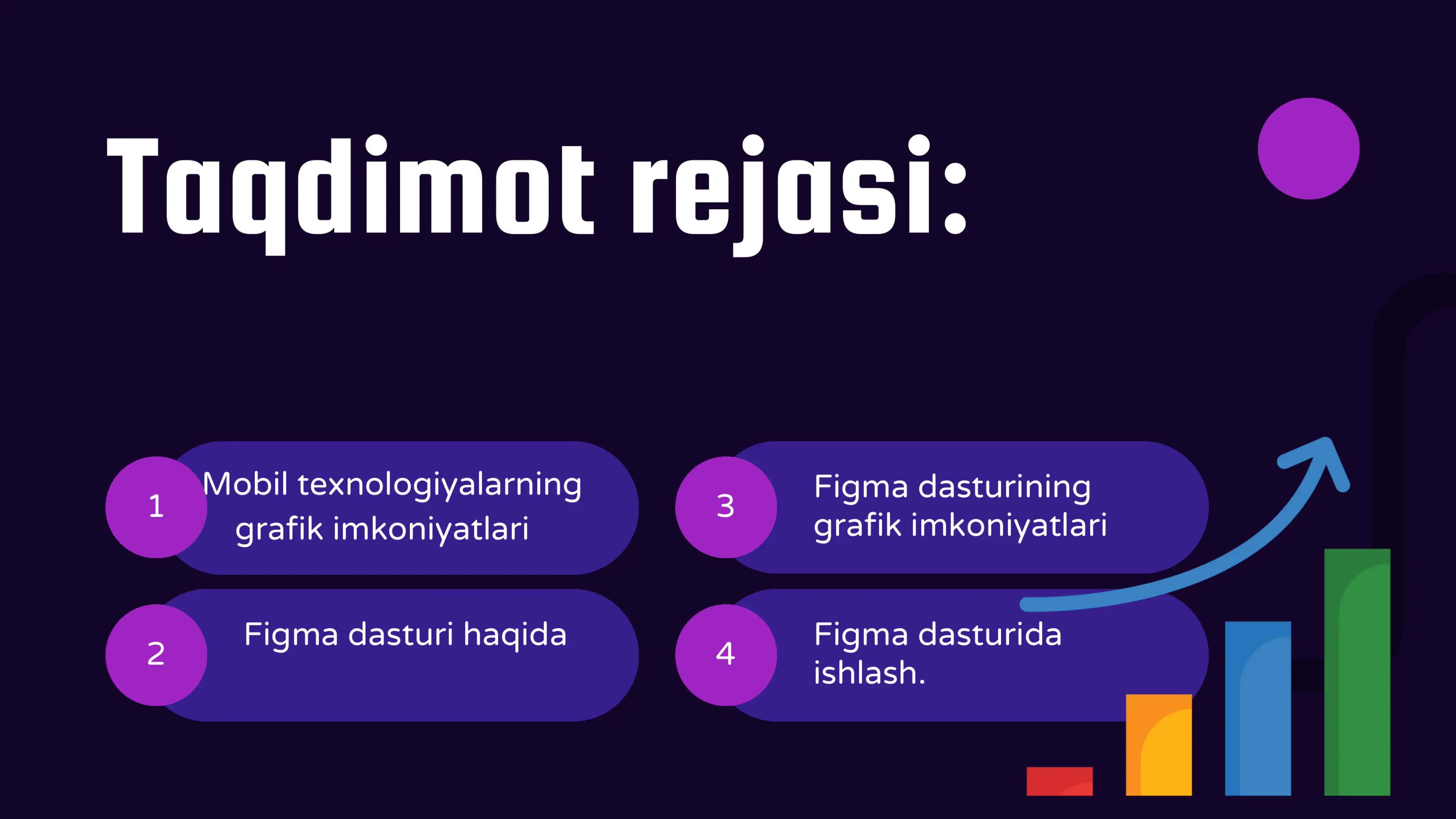 MOBIL TEXNOLOGIYALARNING GRAFIK IMKONIYATLARI MISOLIDA FIGMA DASTURLARIDA ISHLASH 2