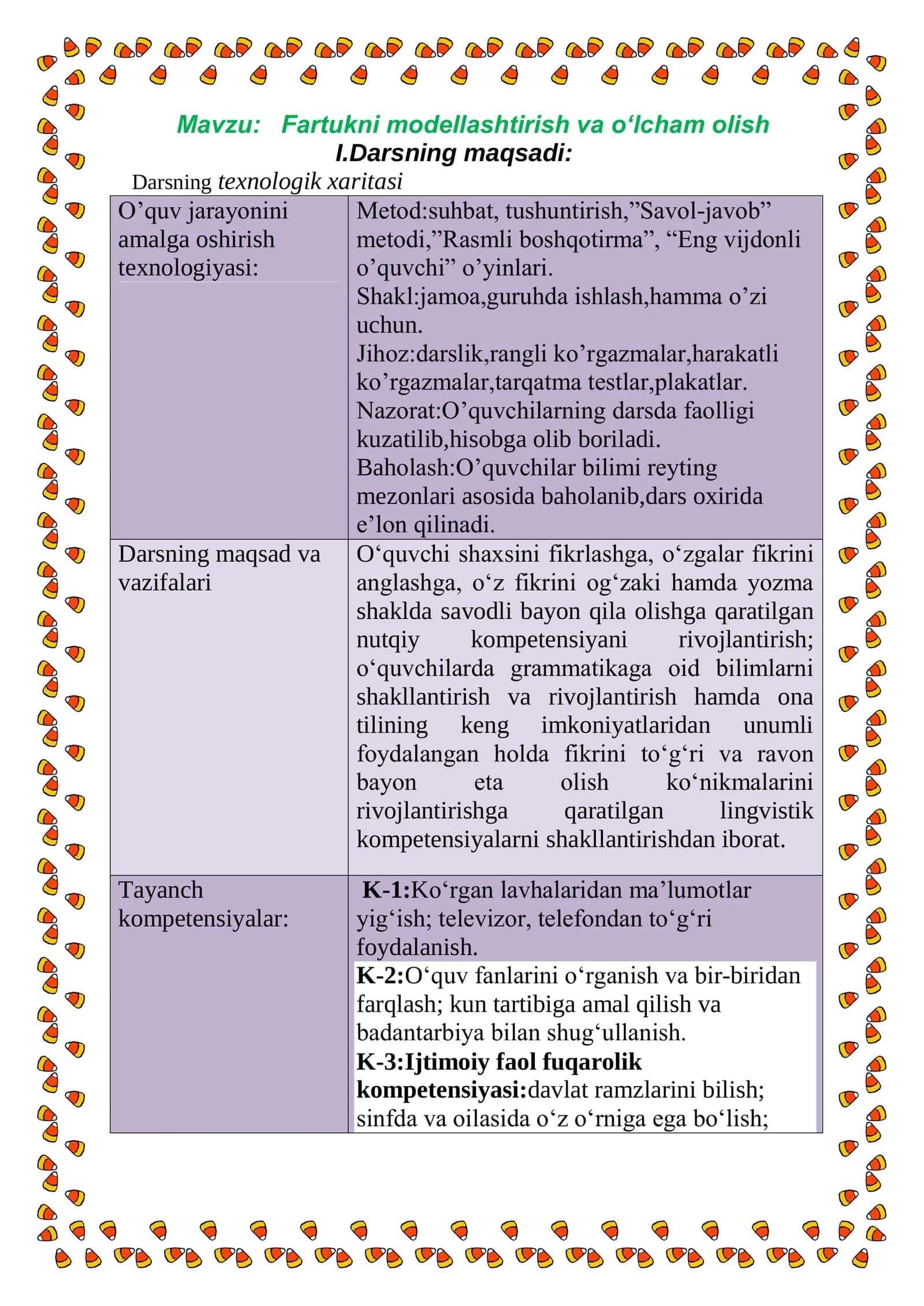 5-sinf Texnologiya fanidan Fartukni modellashtirish va o'lcham olish mavzusida dars ishlanma 2