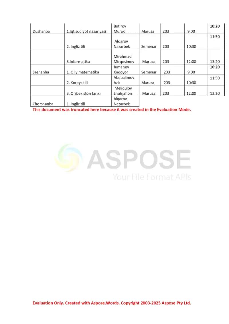 Pedagogika fakulteti sirtqi ta’lim guruhlari taqdimoti 2