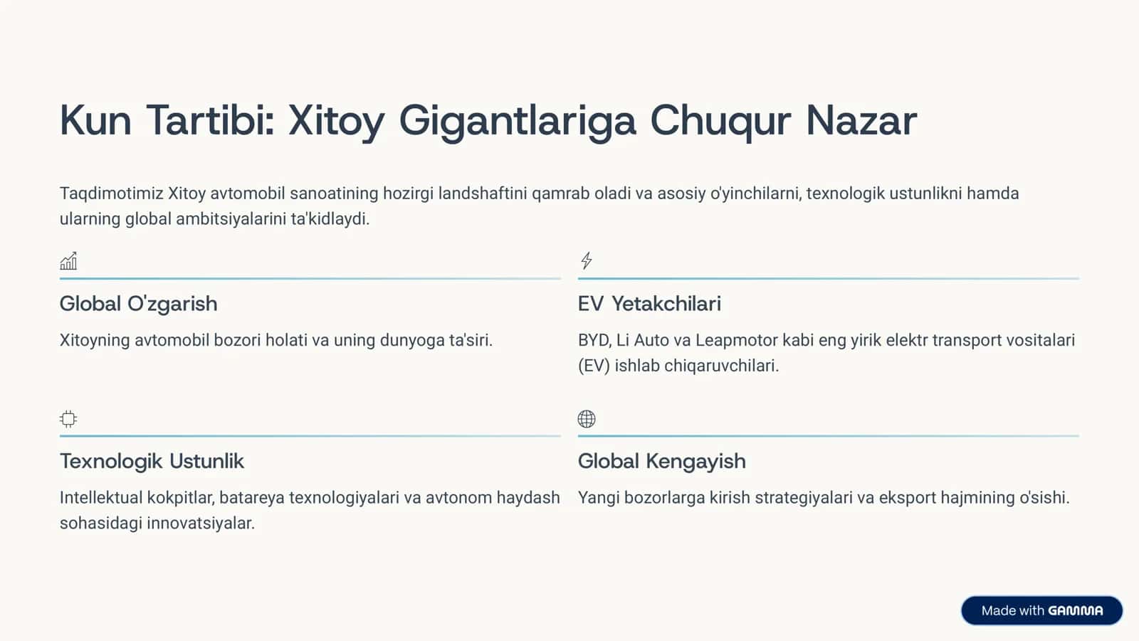 Xitoy Avtomobil Sanoatining Global Yuksalishi 2