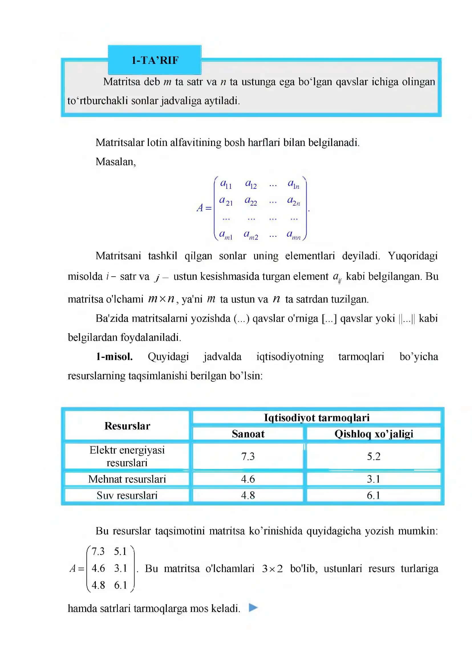 Matritsa tushunchasi 2